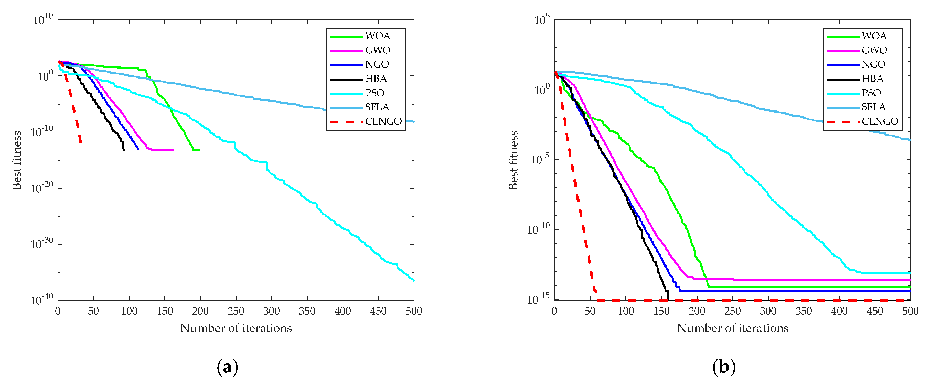 Processes 10 02532 g003a Processes 10 02532 g003a