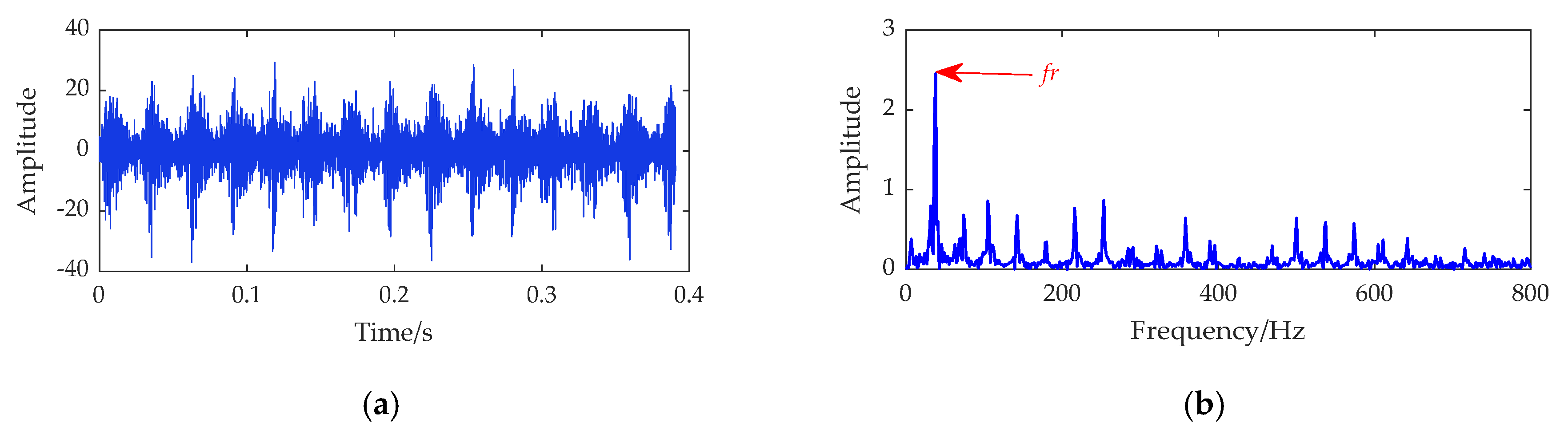 Processes 10 02532 g009 Processes 10 02532 g009