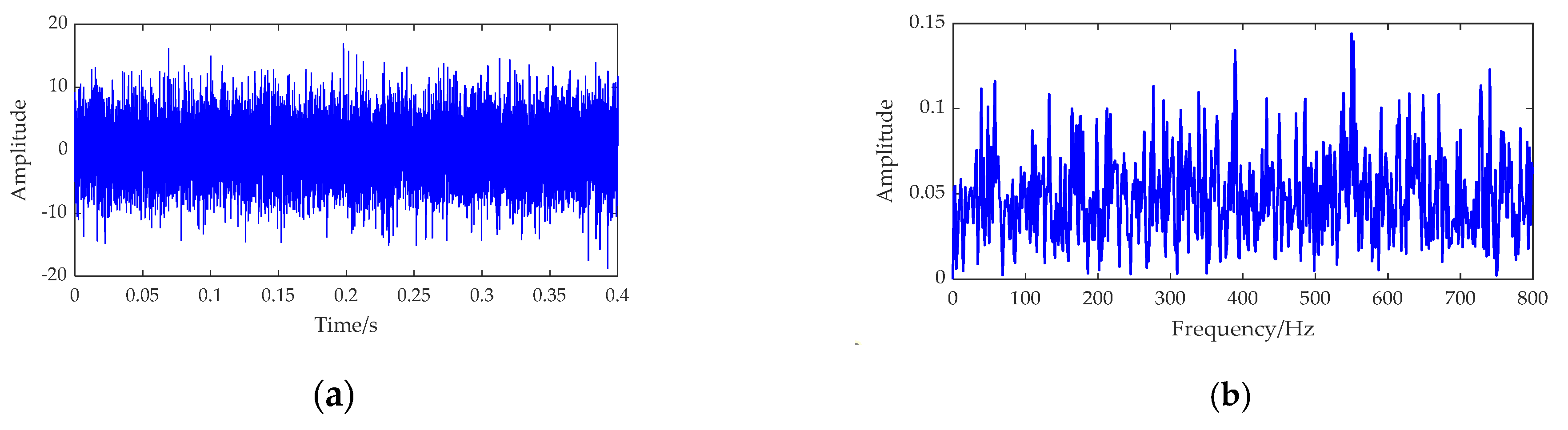 Processes 10 02532 g013 Processes 10 02532 g013
