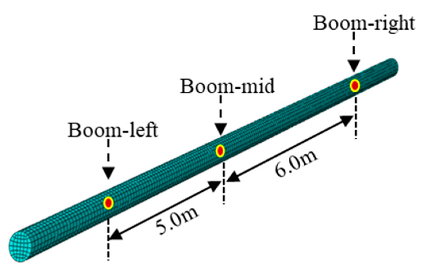 Processes 10 02535 g003