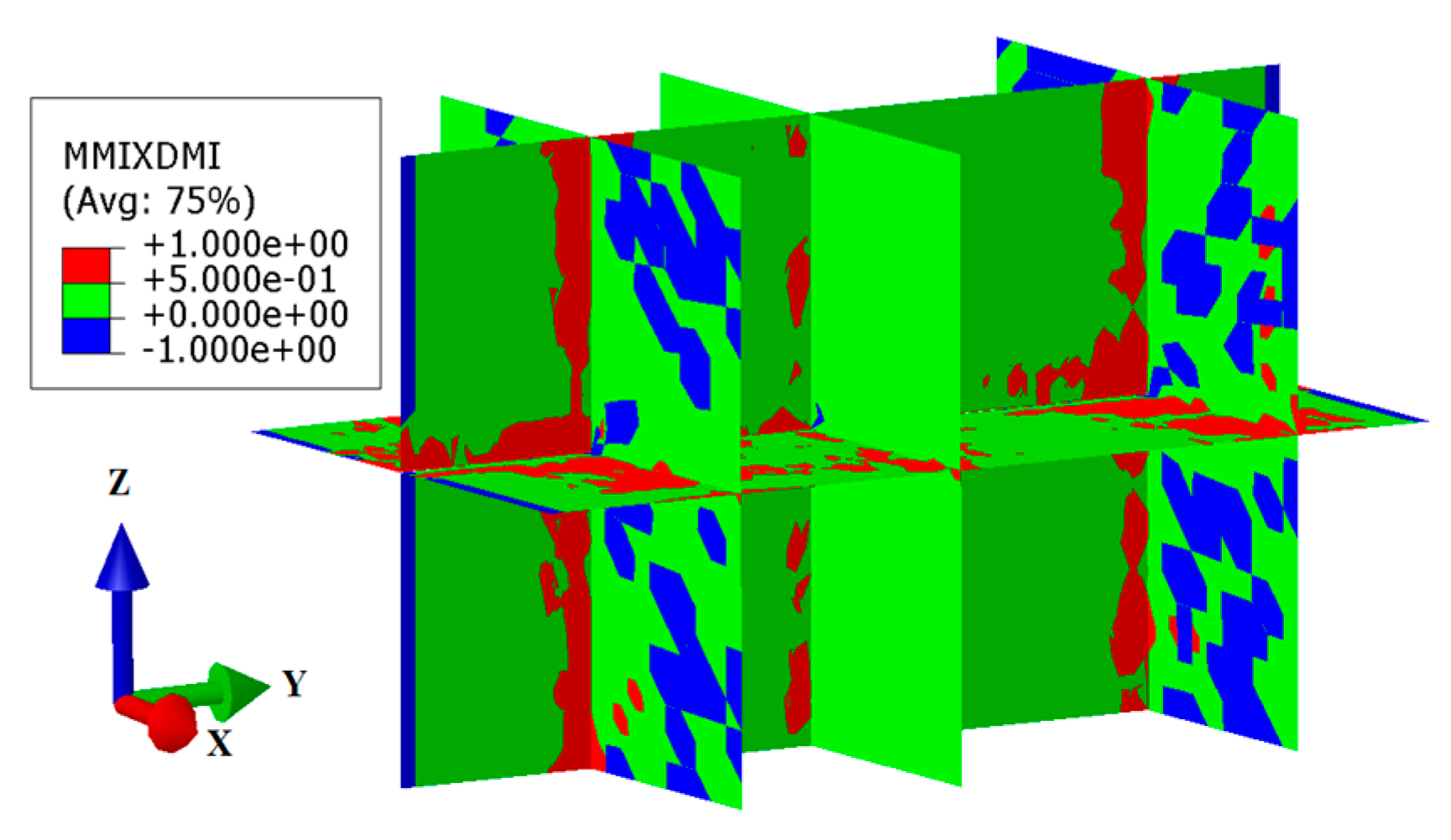 Processes 10 02535 g005