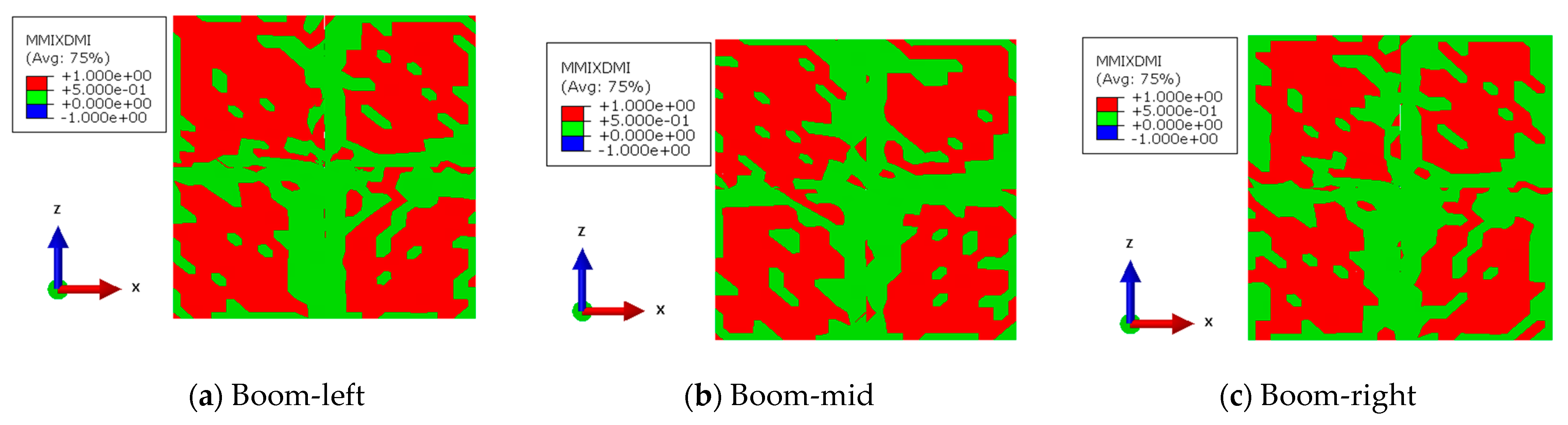 Processes 10 02535 g006