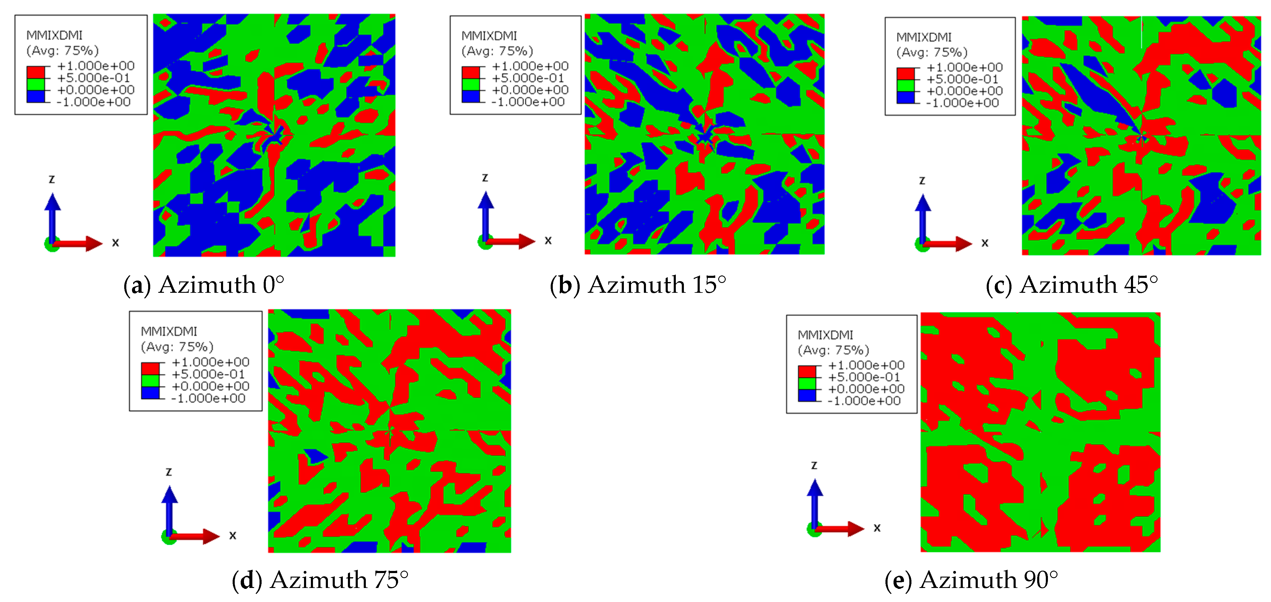 Processes 10 02535 g007