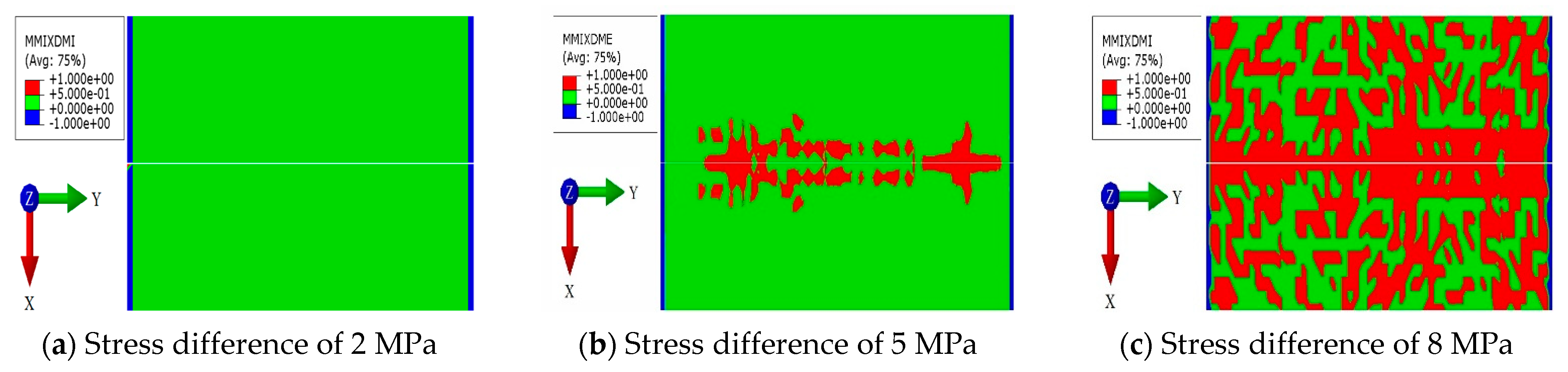 Processes 10 02535 g009