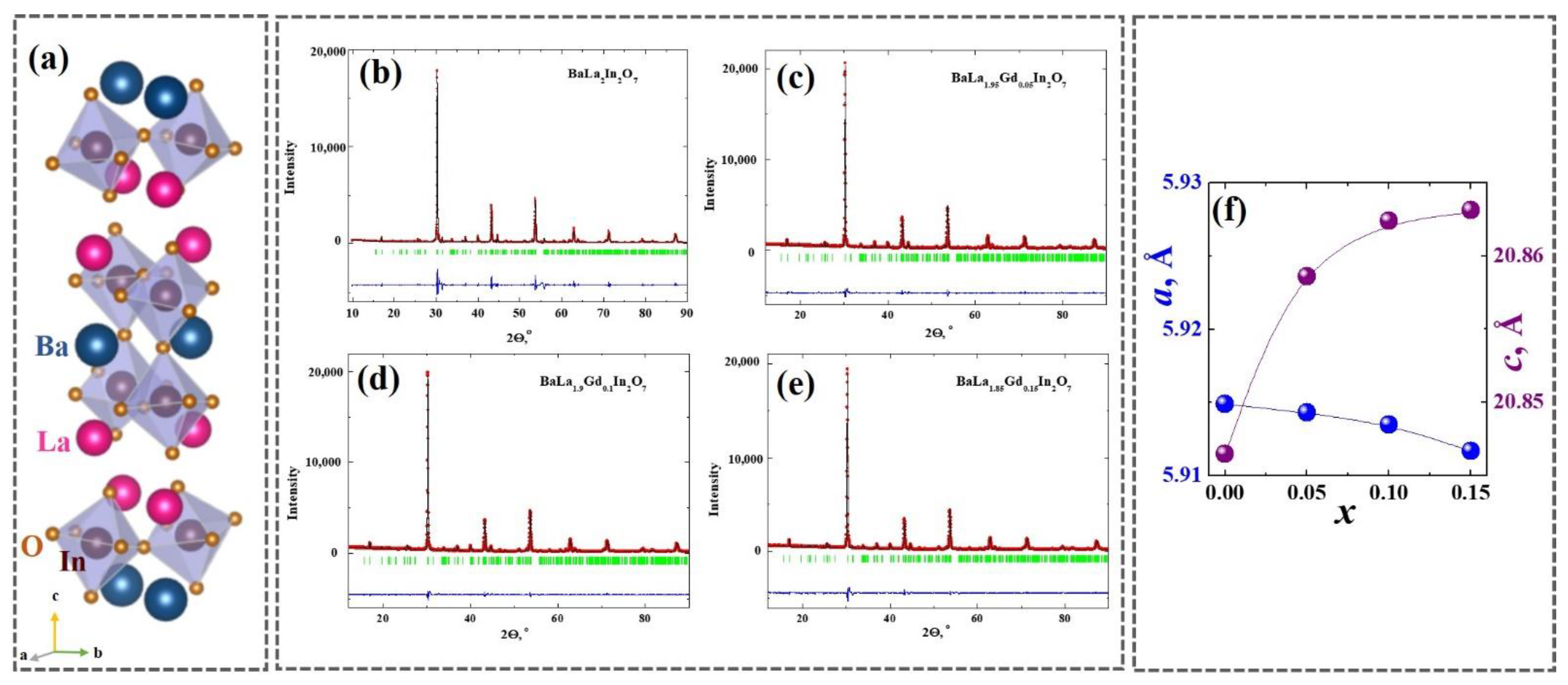 Processes 10 02536 g001