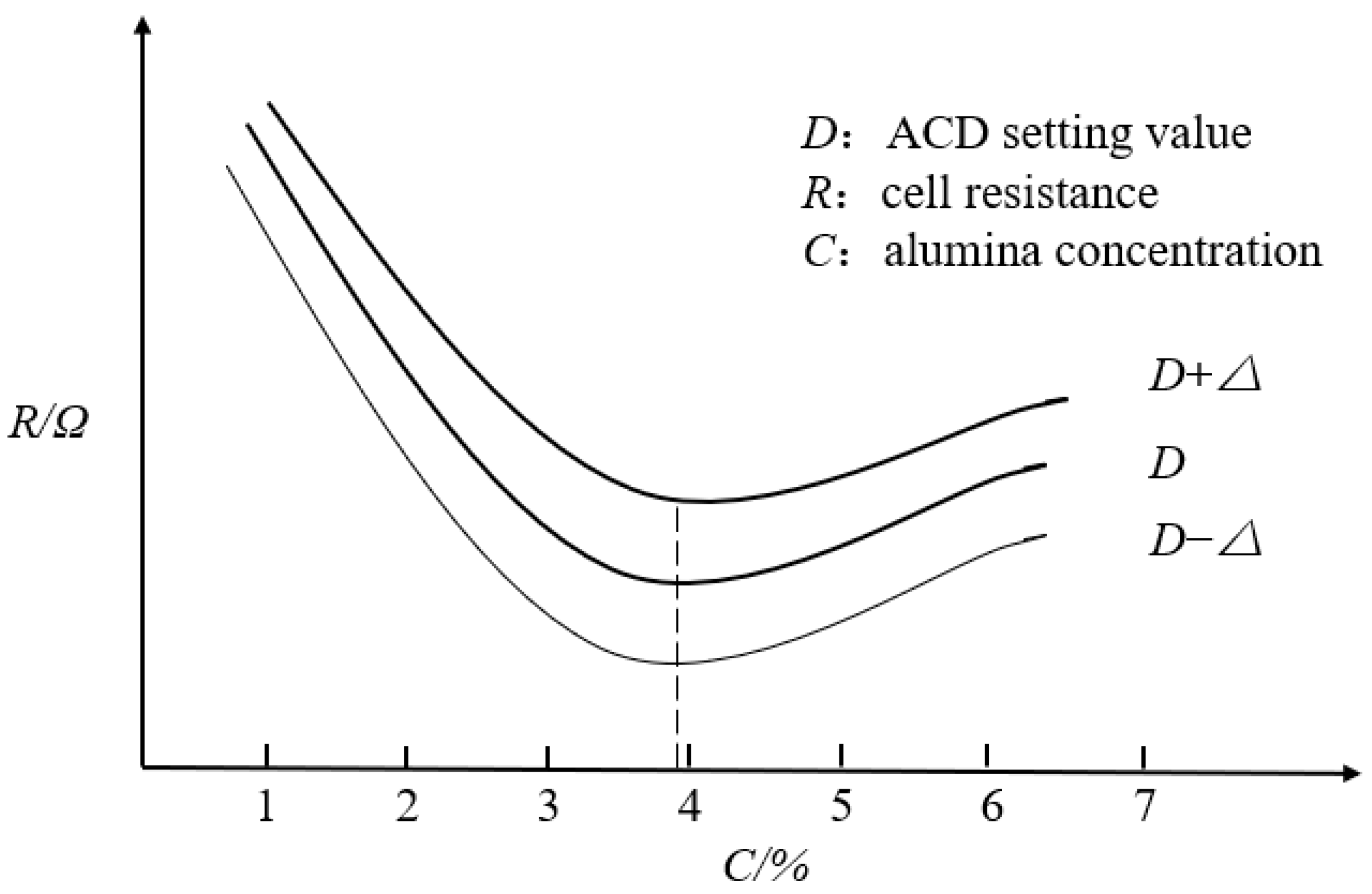 Processes 10 02537 g002