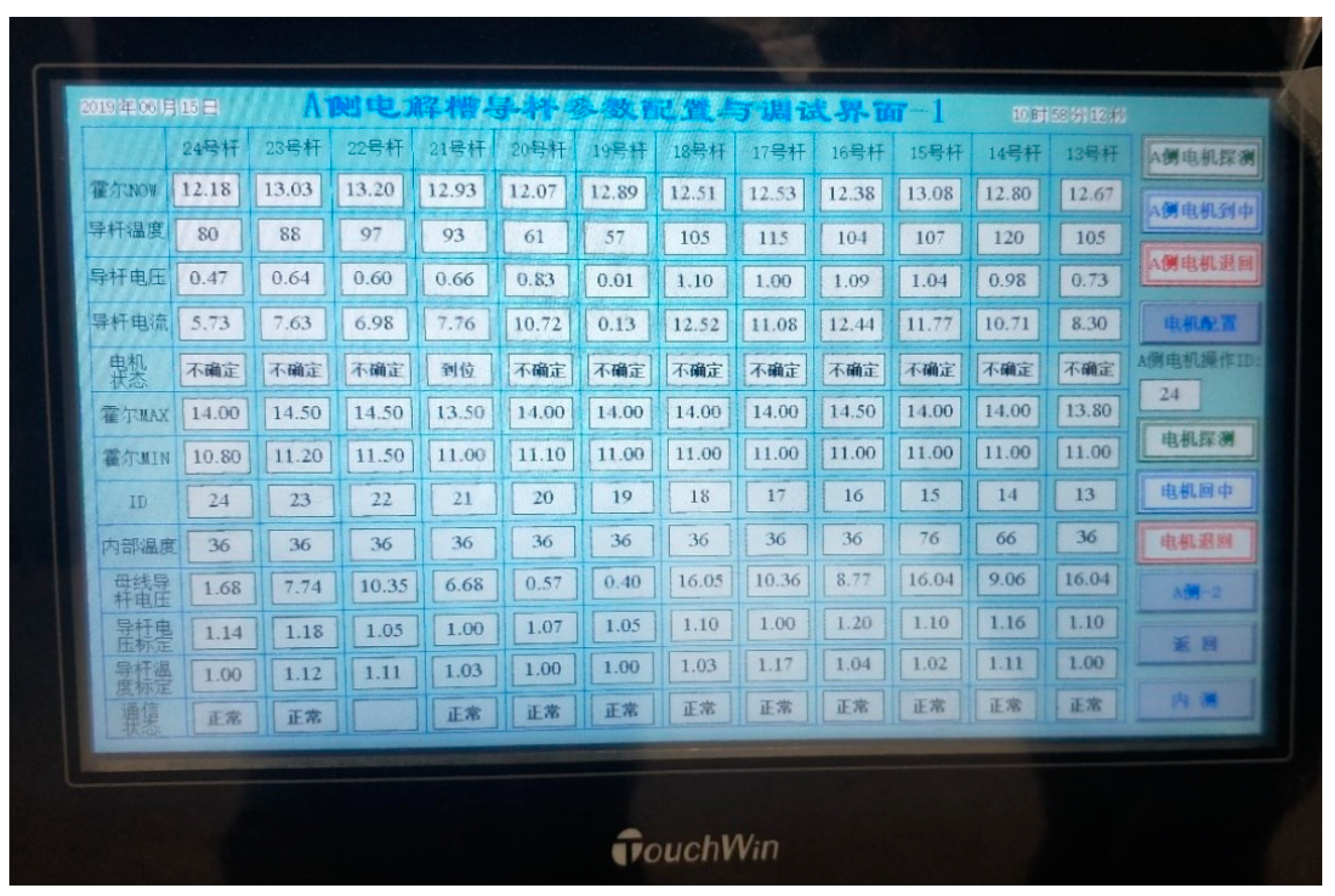 Processes 10 02537 g008