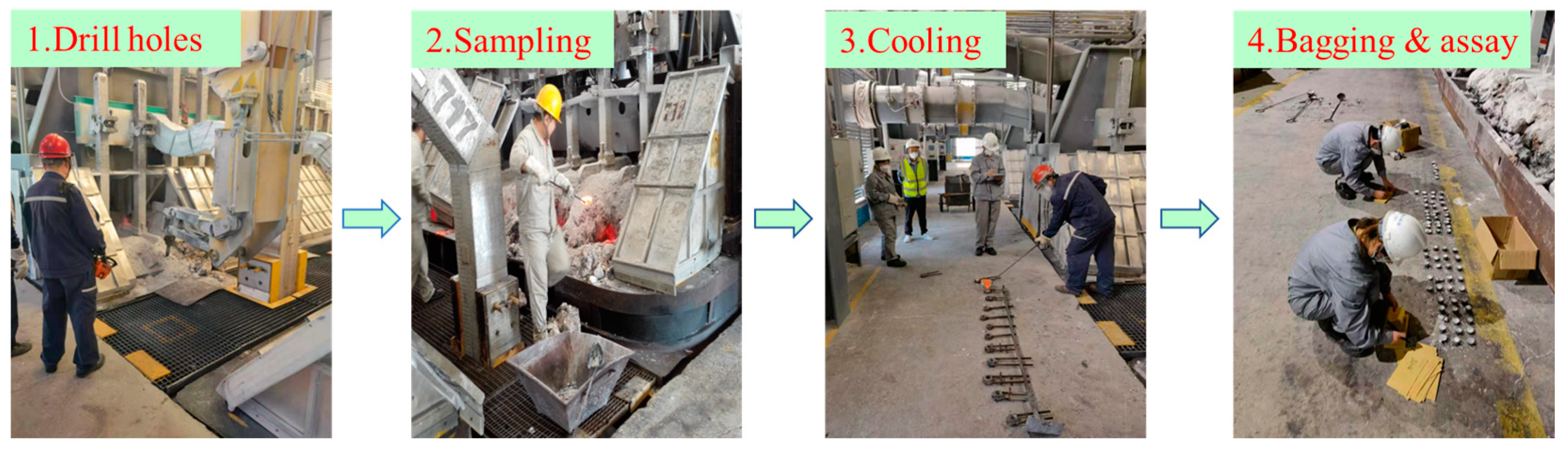 Processes 10 02537 g009