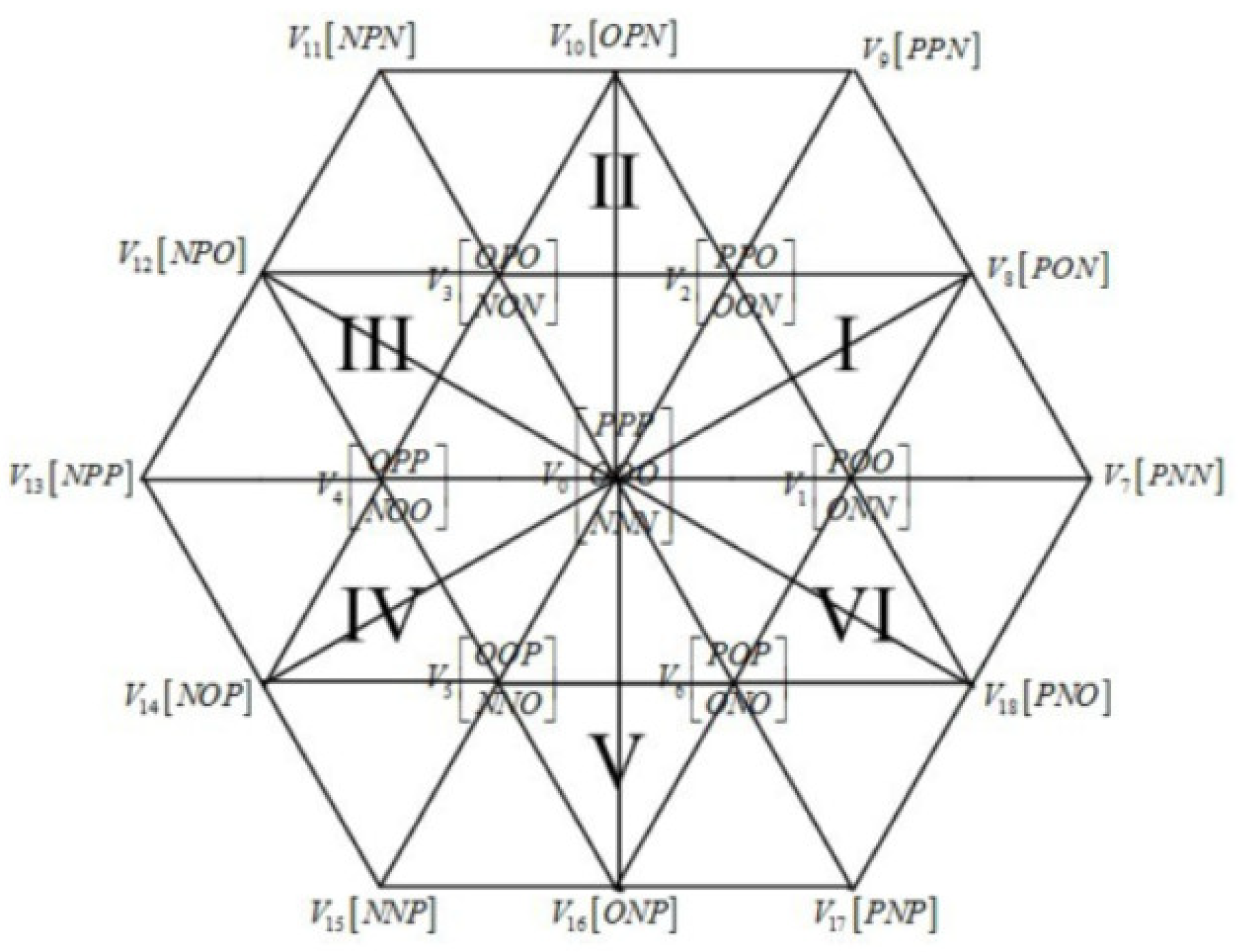 Processes 10 02539 g004