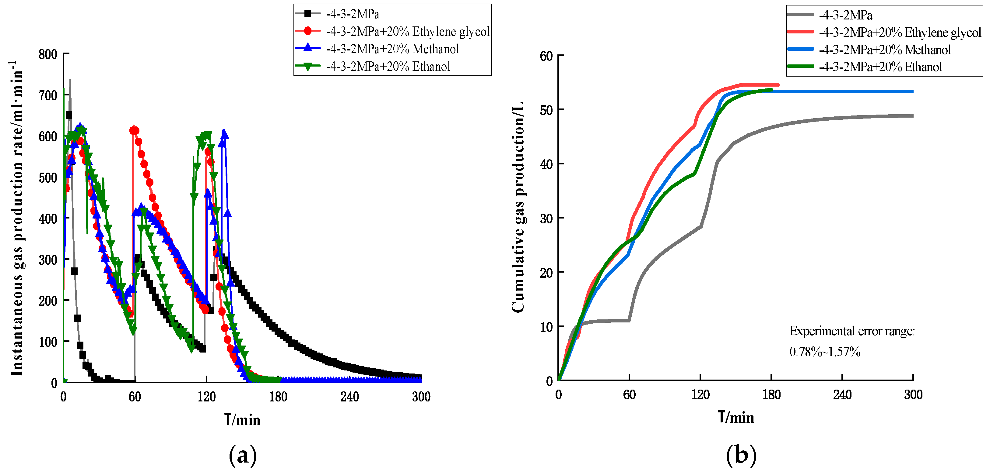 Processes 10 02543 g002