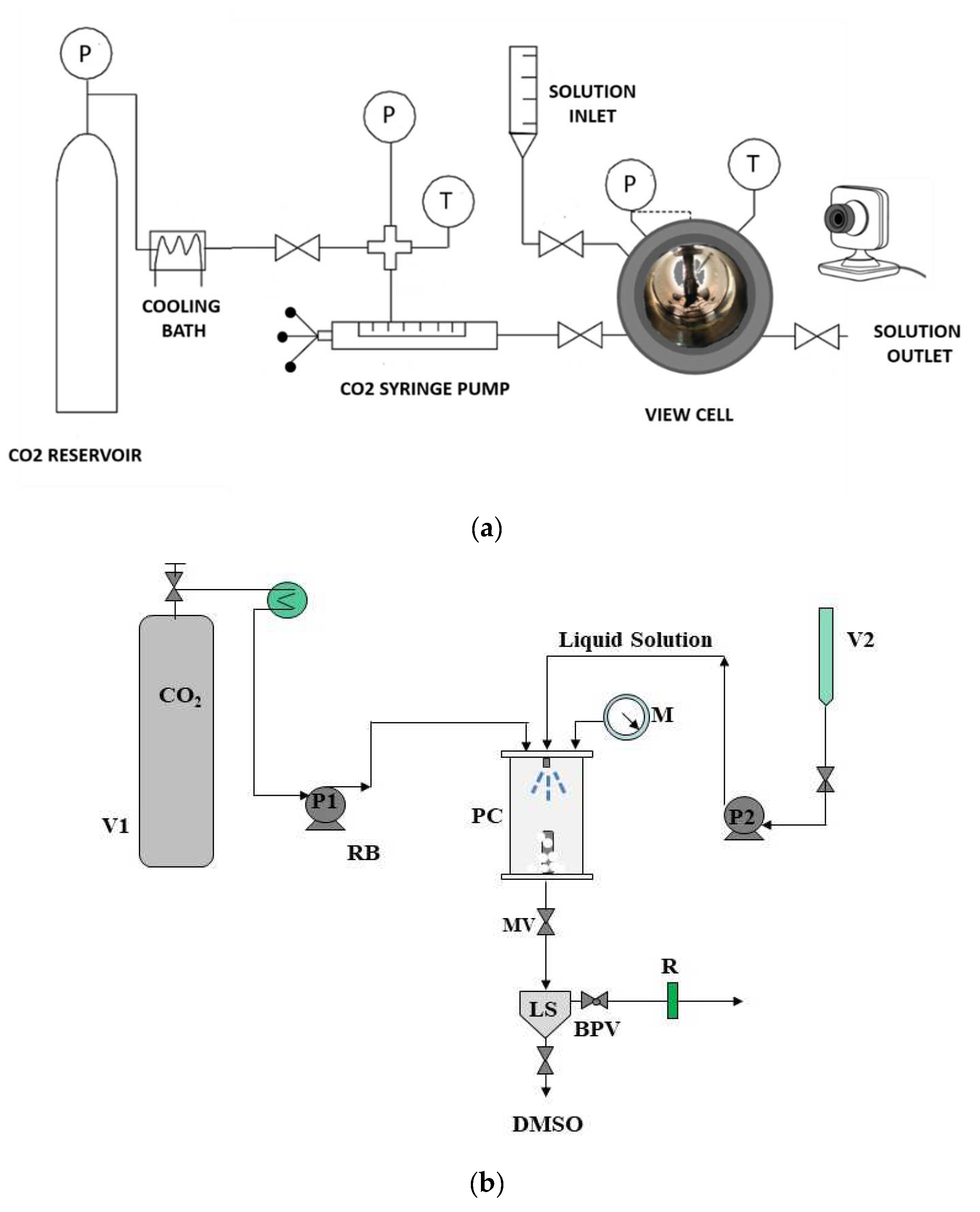 Processes 10 02544 g001