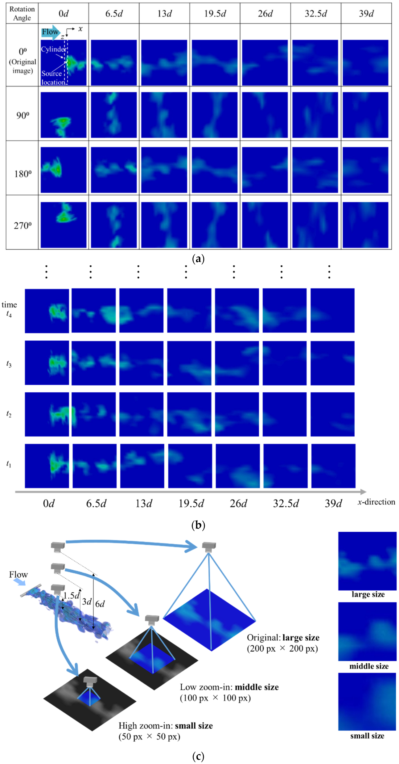 Processes 10 02545 g004