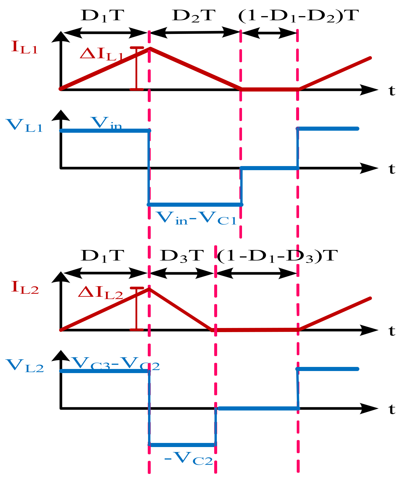 Processes 10 02547 g007 550