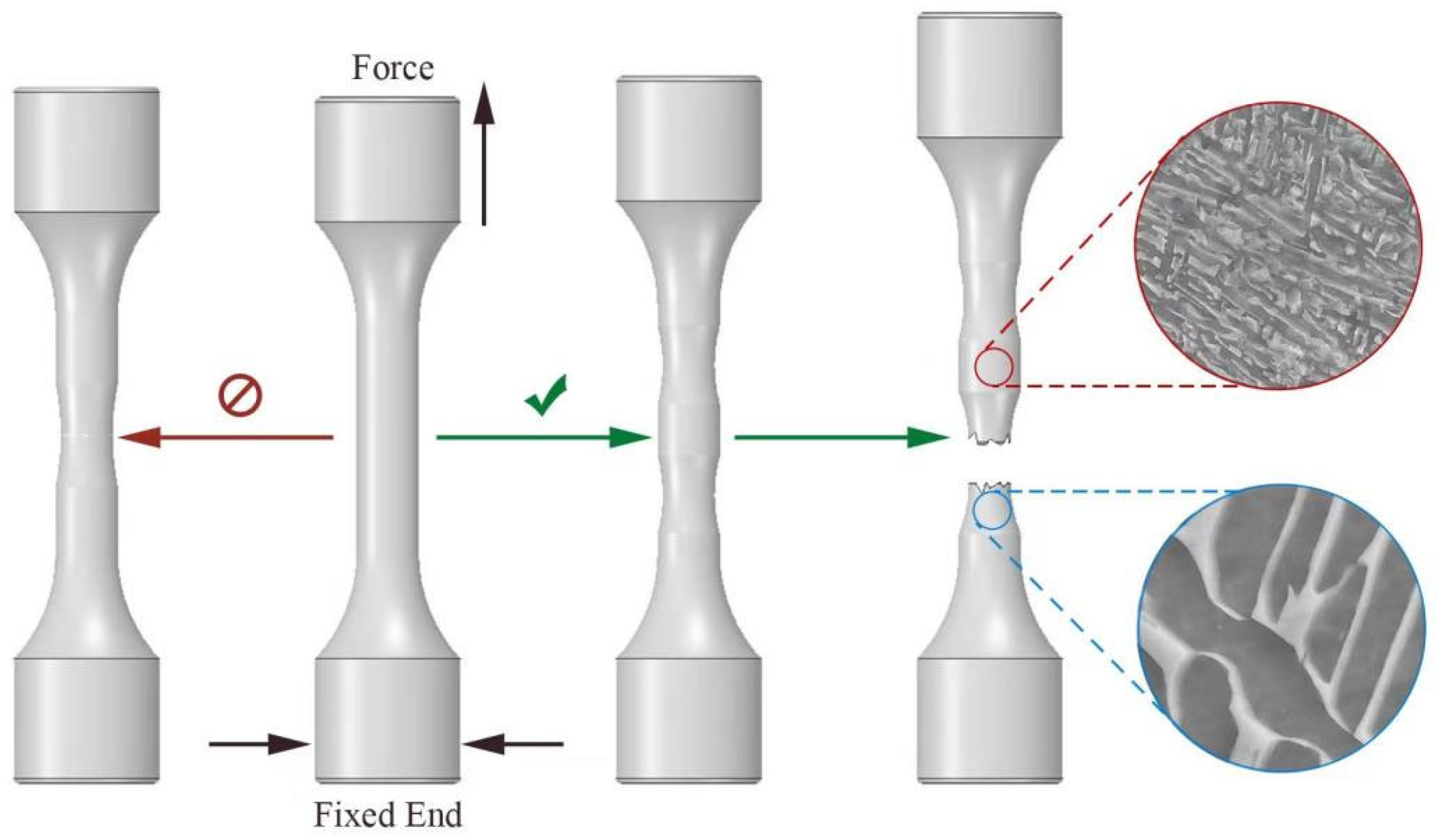 Processes 10 02548 g004 Processes 10 02548 g004