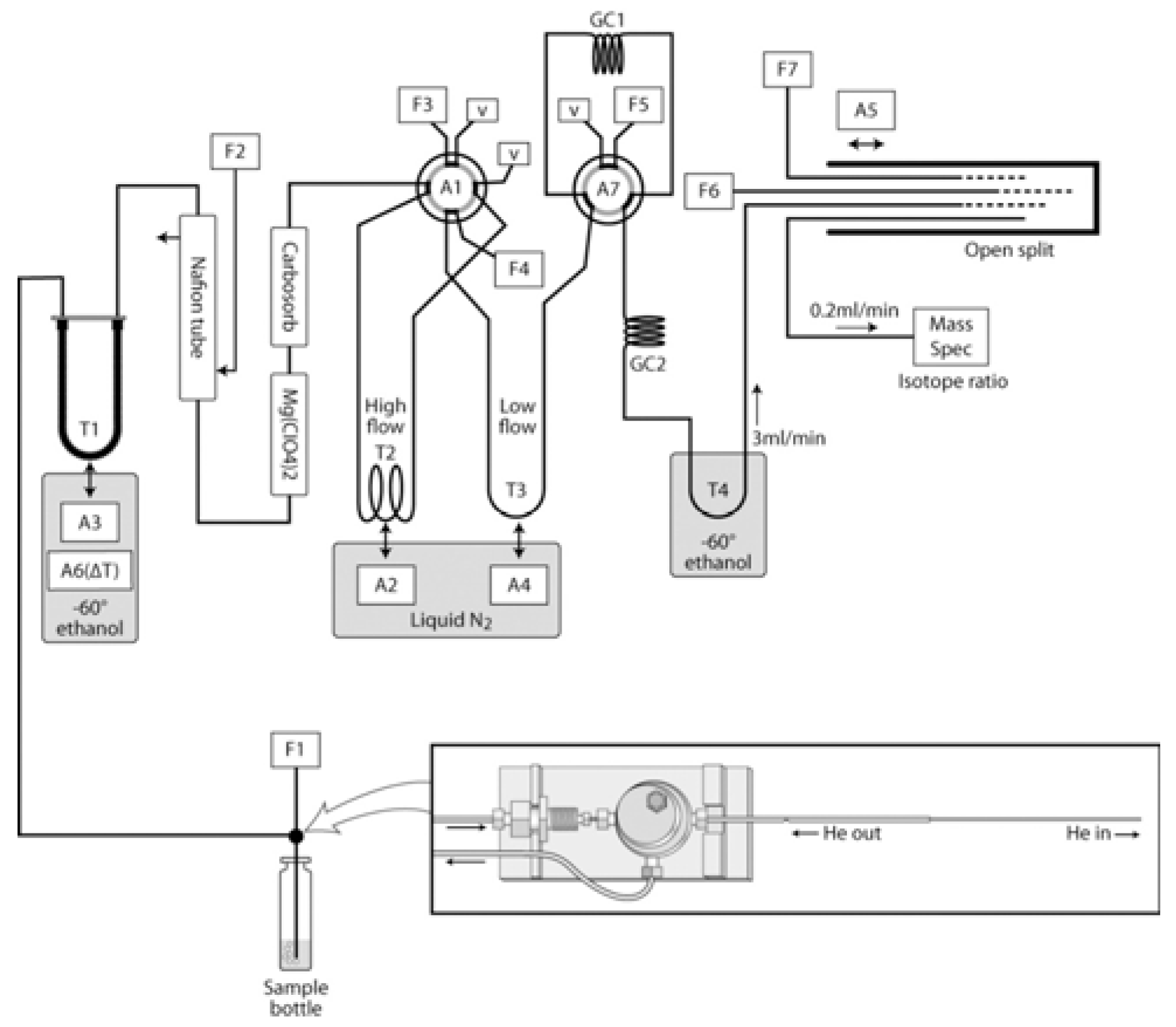 Processes 10 02549 g002