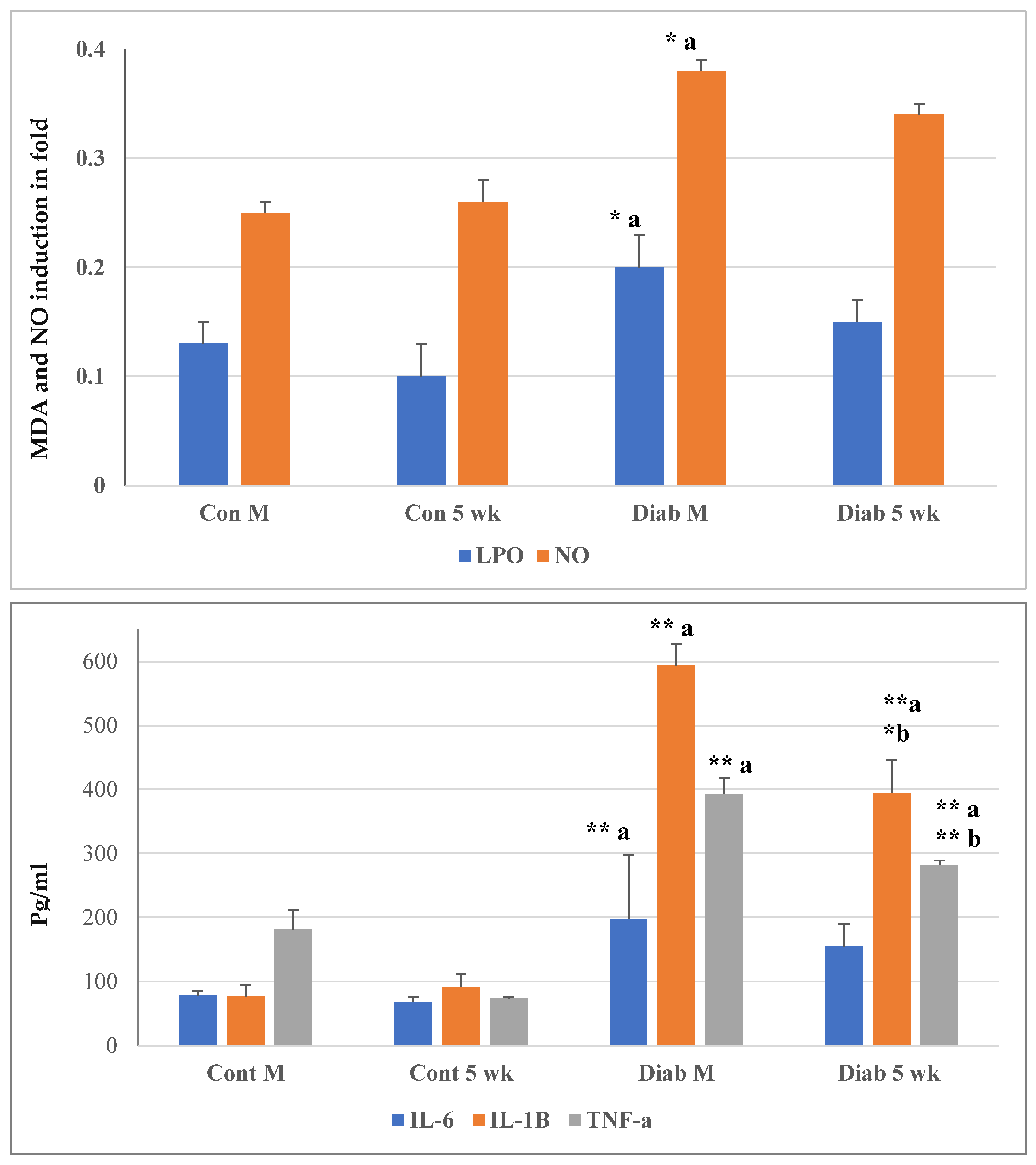 Processes 10 02551 g001