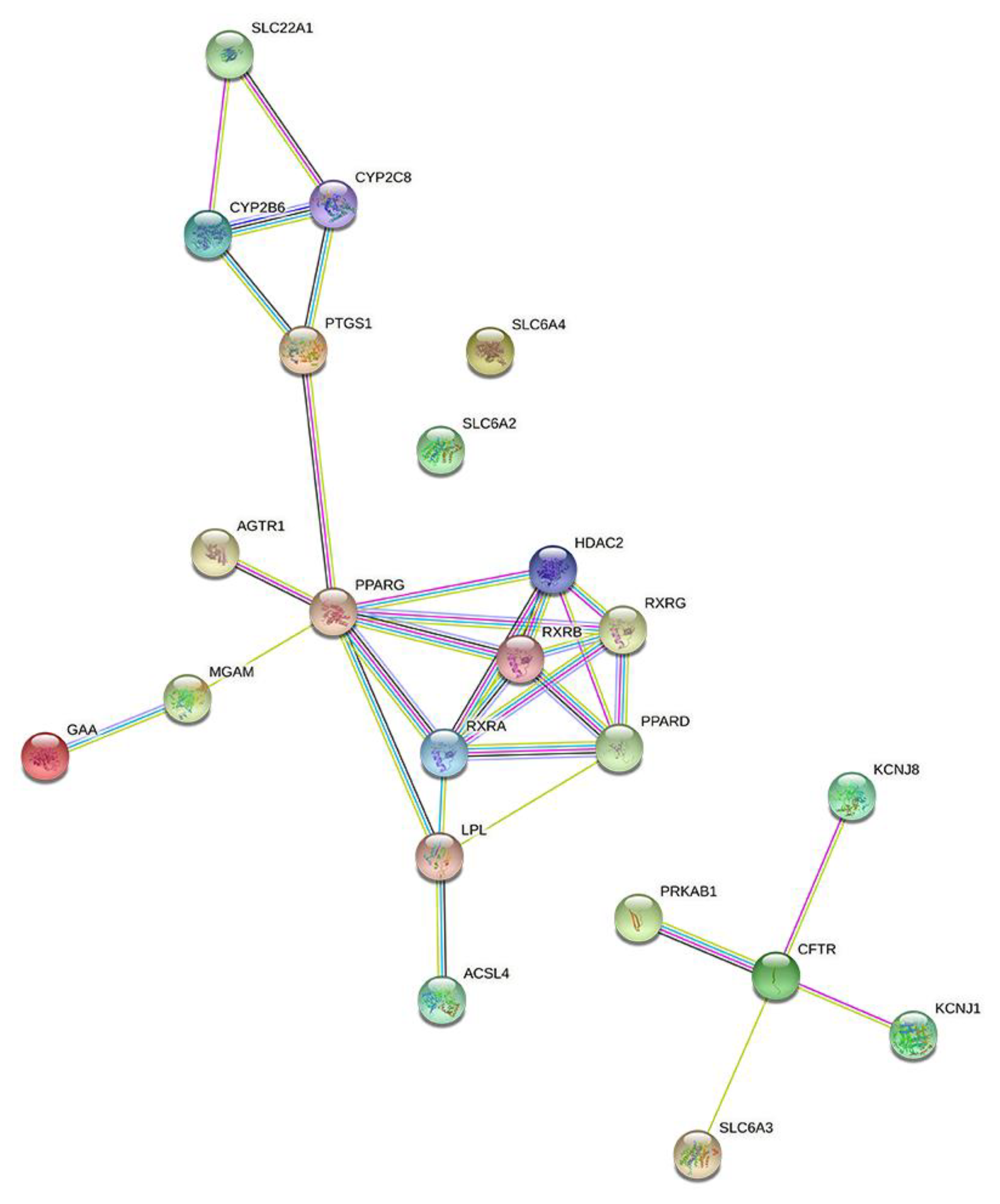 Processes 10 02553 g001 Processes 10 02553 g001