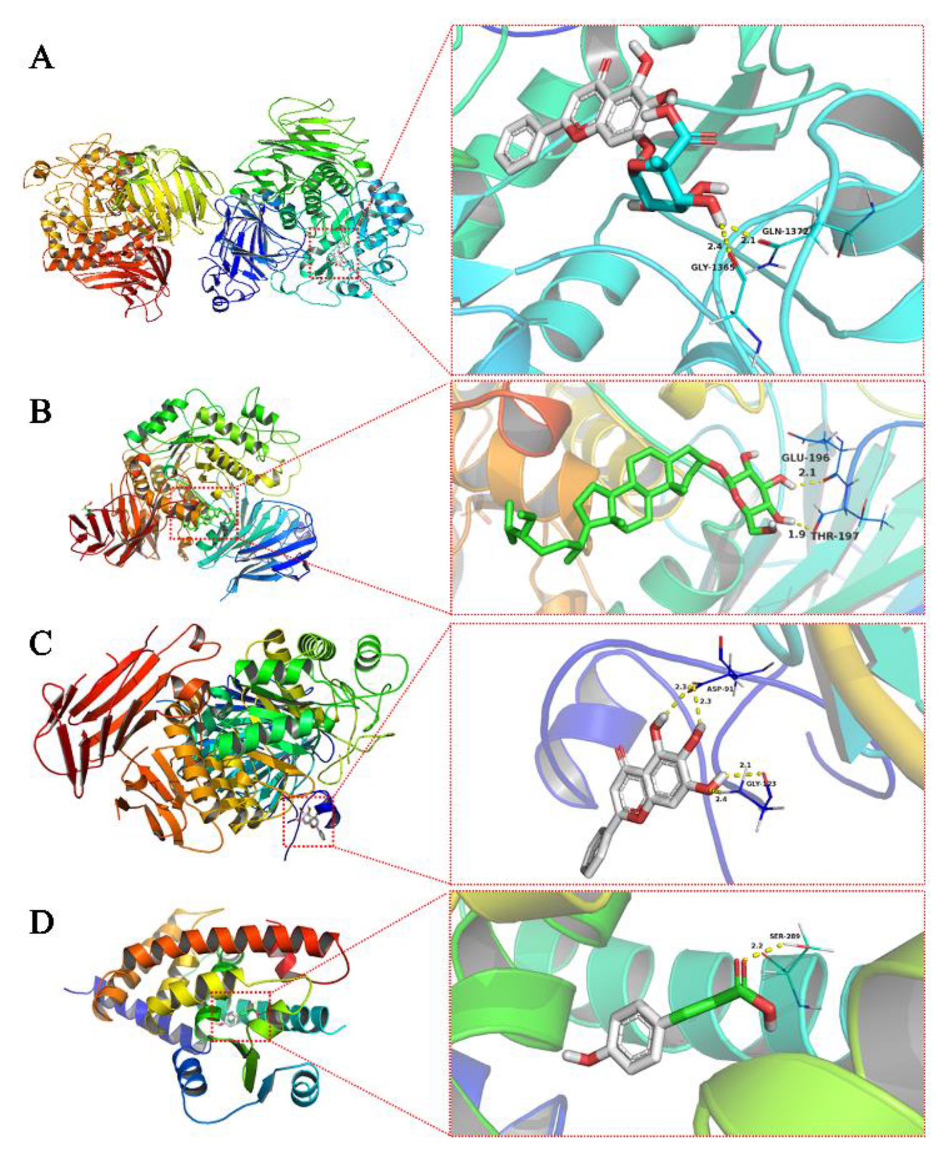Processes 10 02553 g002 Processes 10 02553 g002