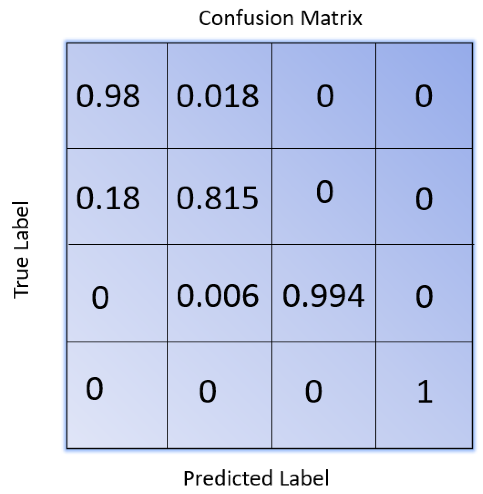 Processes 10 02557 g009