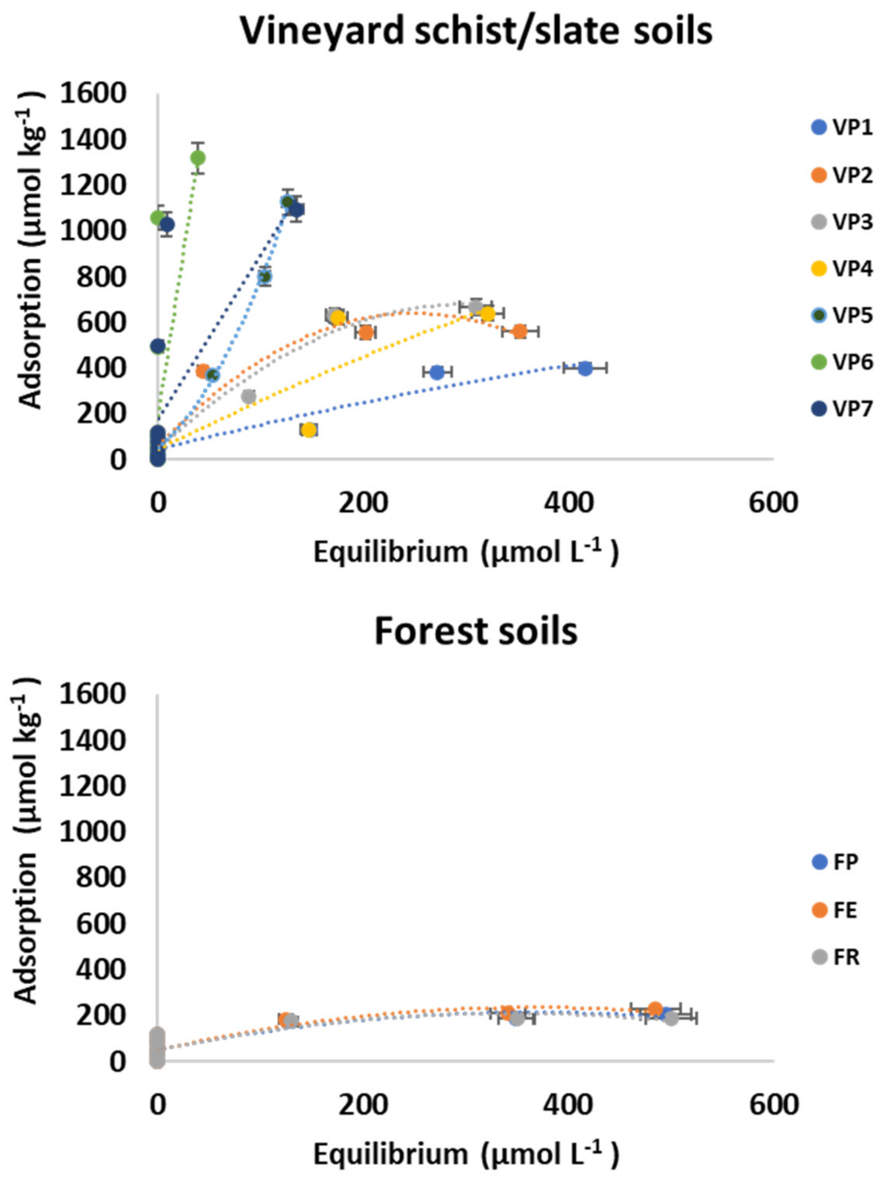 Processes 10 02565 g001b Processes 10 02565 g001b