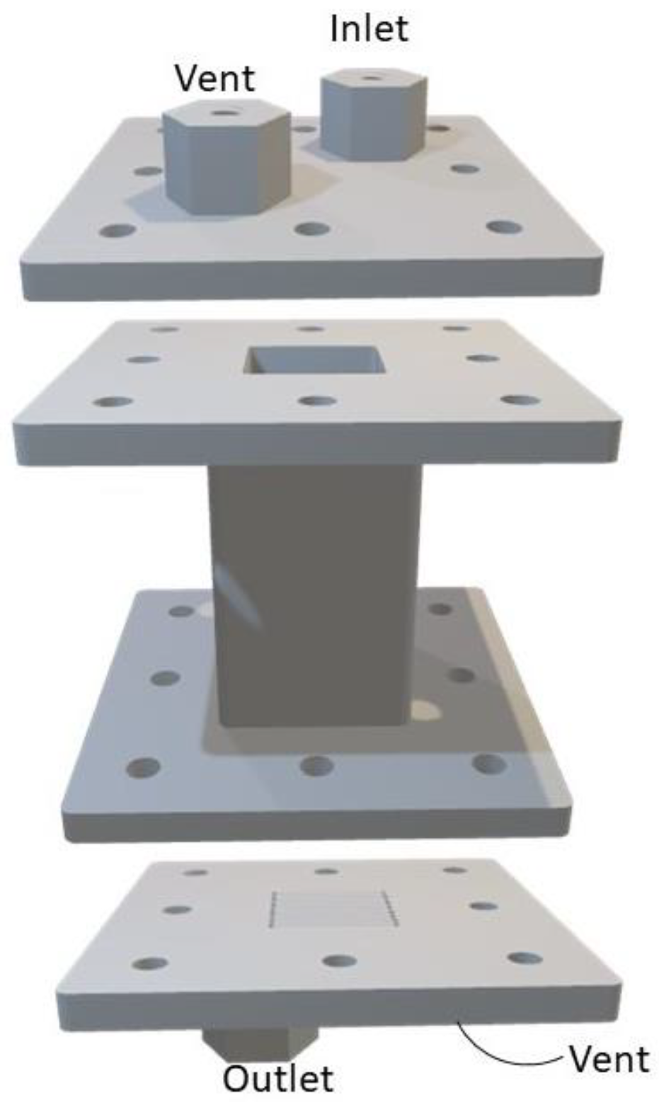 Processes 10 02566 g002 Processes 10 02566 g002