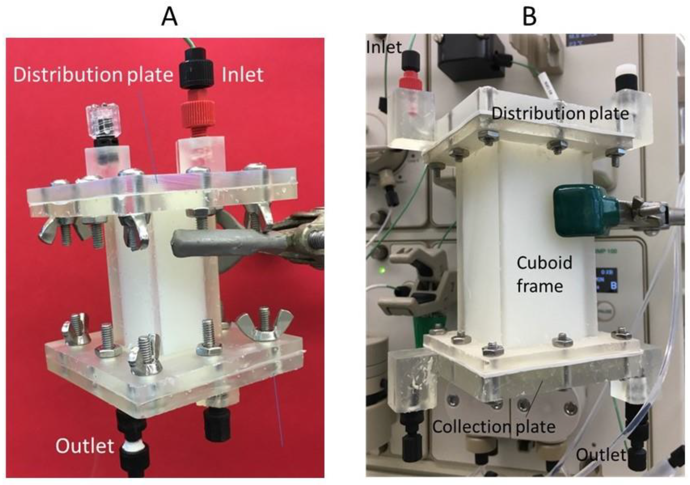 Processes 10 02566 g003 Processes 10 02566 g003