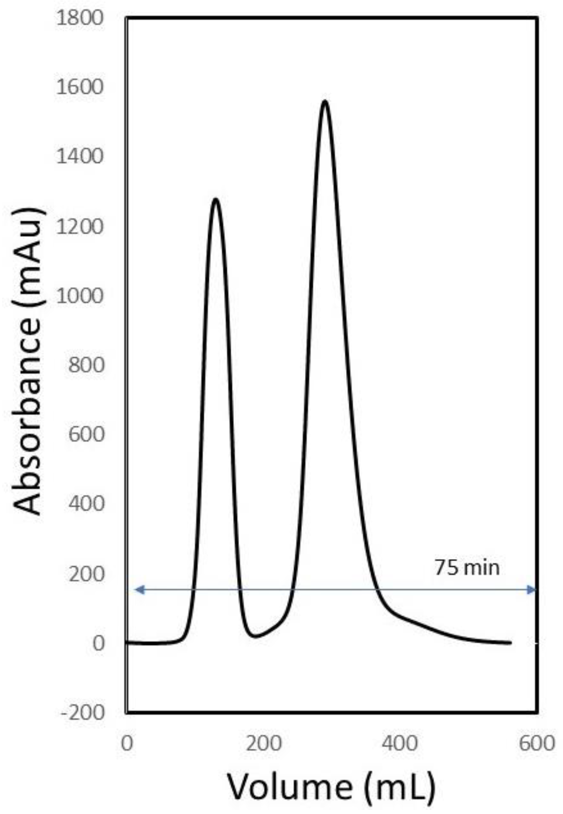 Processes 10 02566 g009 Processes 10 02566 g009