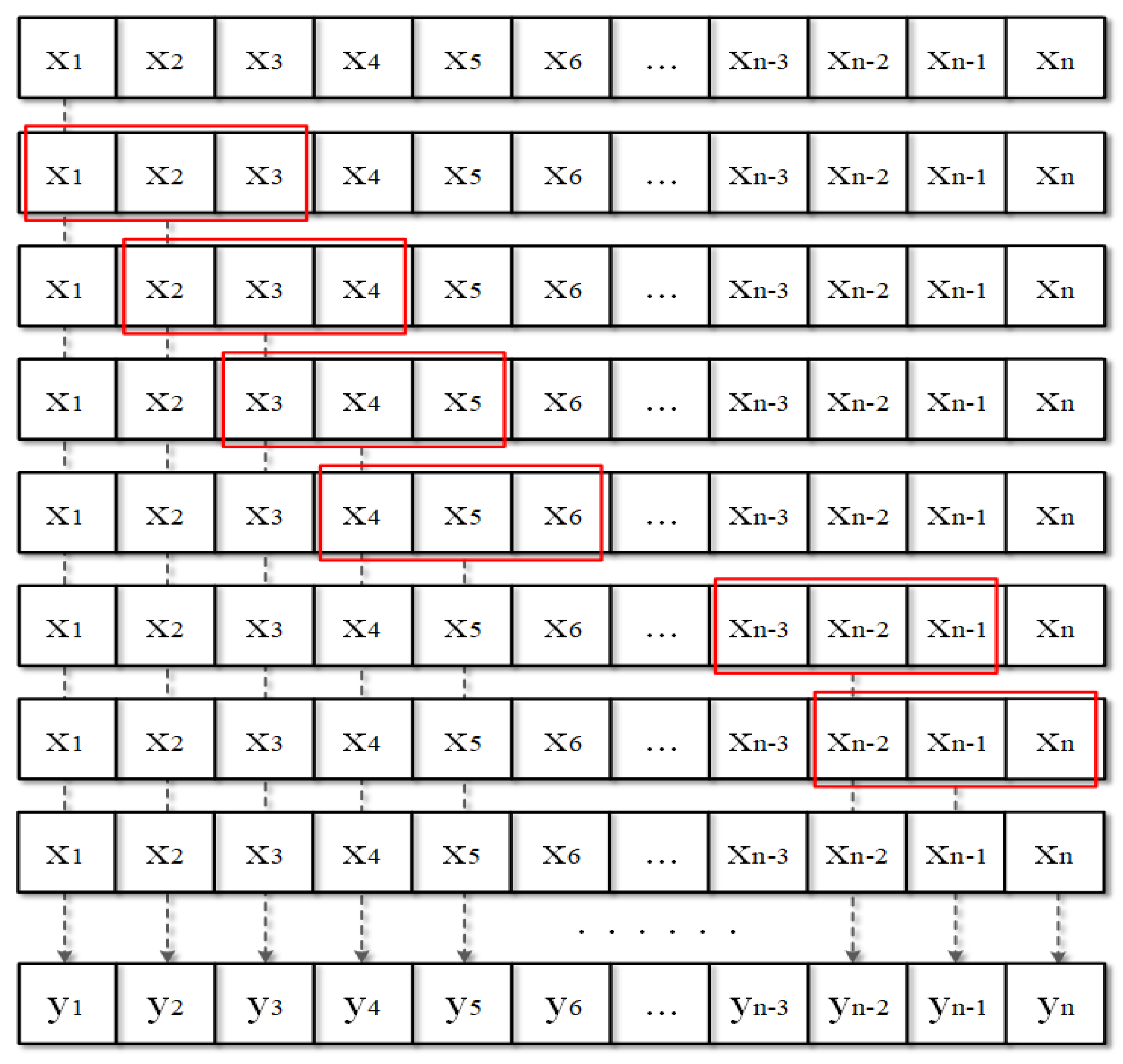 Processes 10 02570 g002