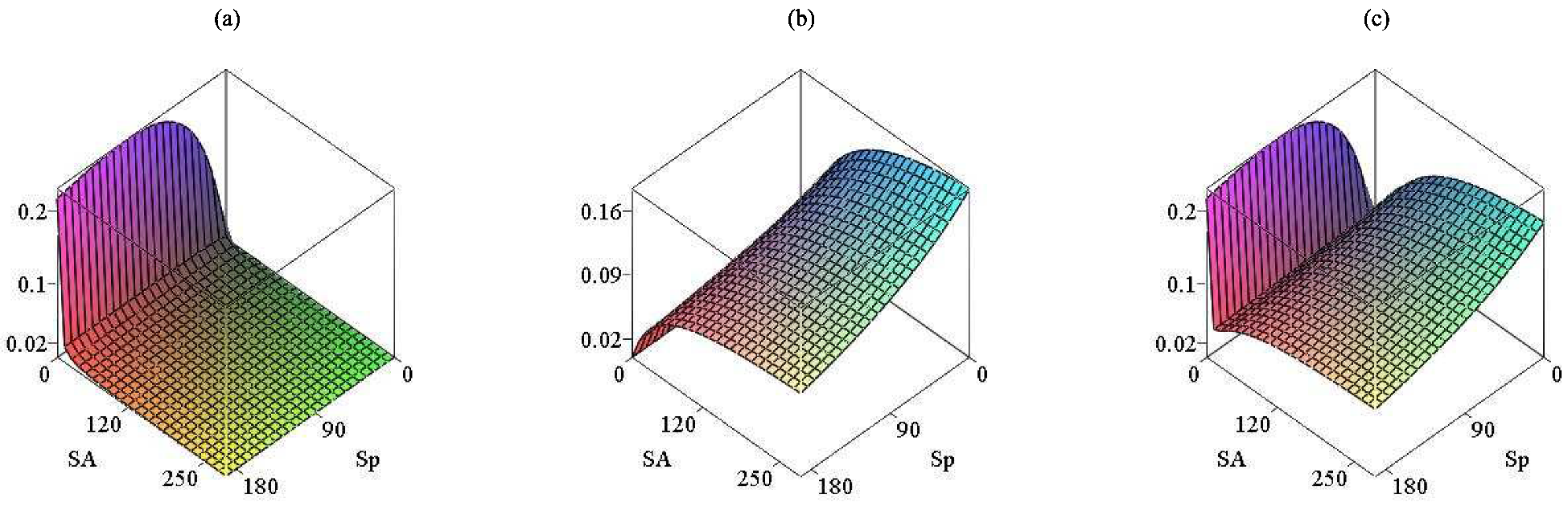 Processes 10 02571 g001