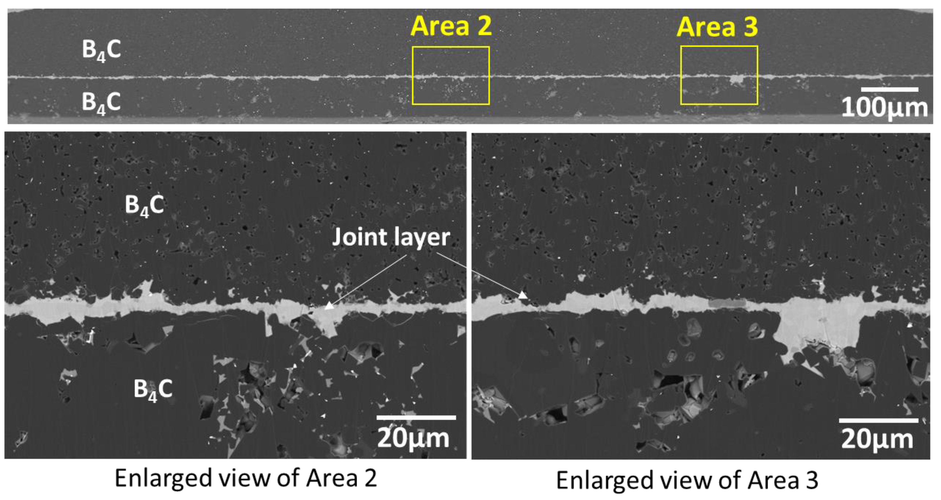 Processes 10 02573 g004 Processes 10 02573 g004