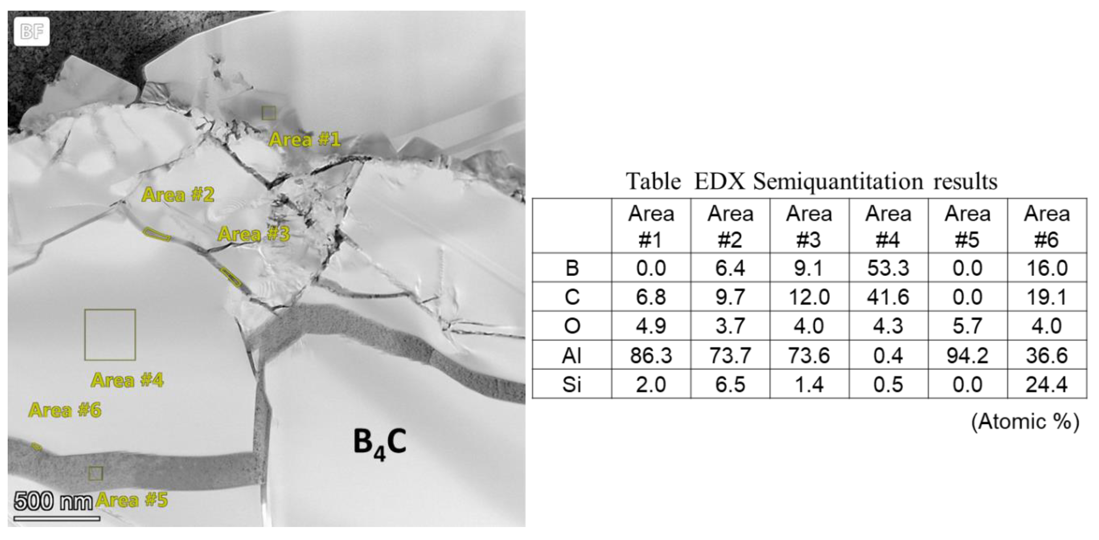 Processes 10 02573 g010 Processes 10 02573 g010