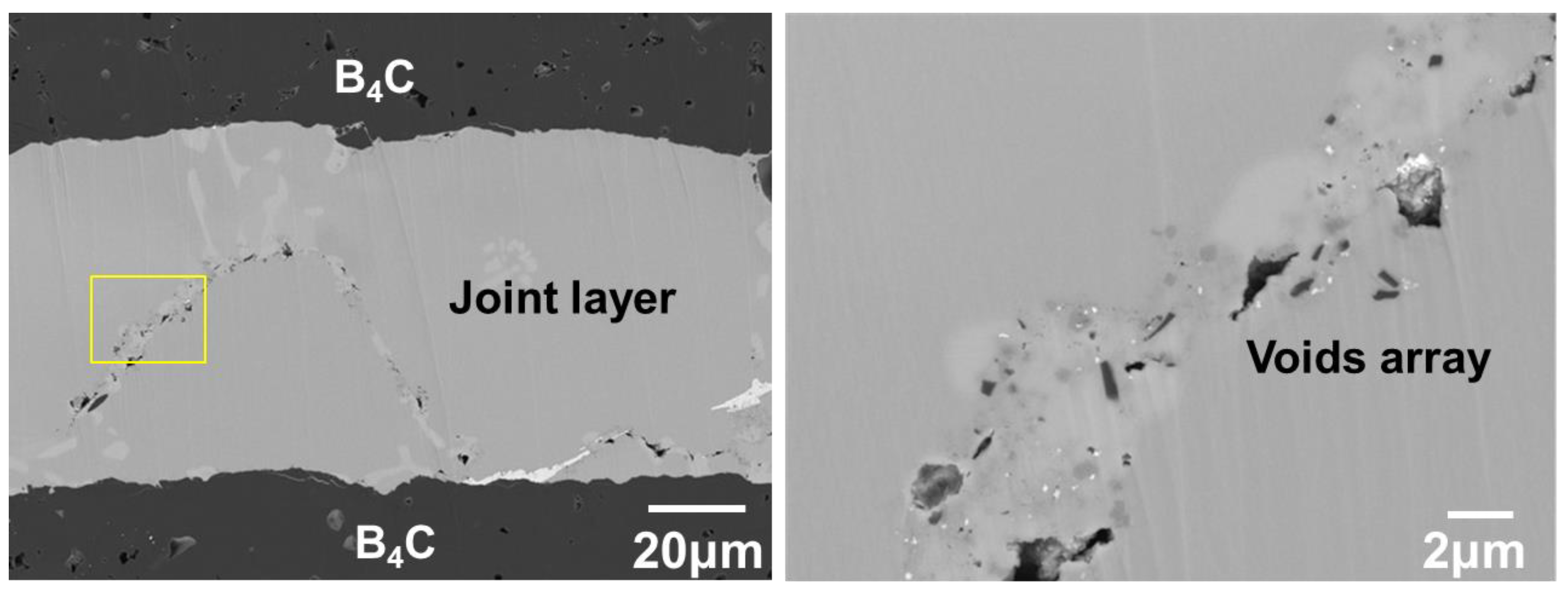 Processes 10 02573 g014 Processes 10 02573 g014