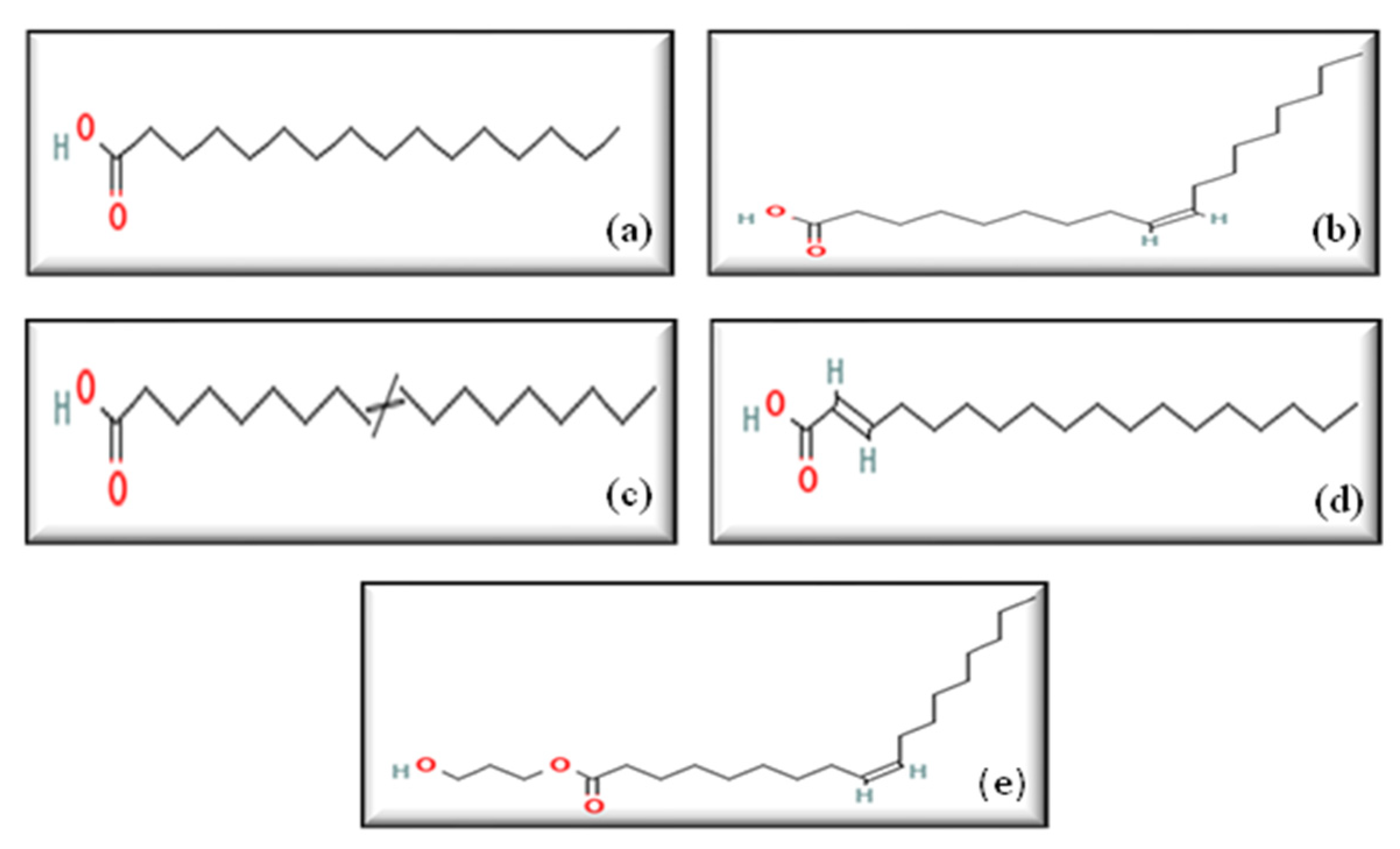 Processes 10 02577 g010 Processes 10 02577 g010