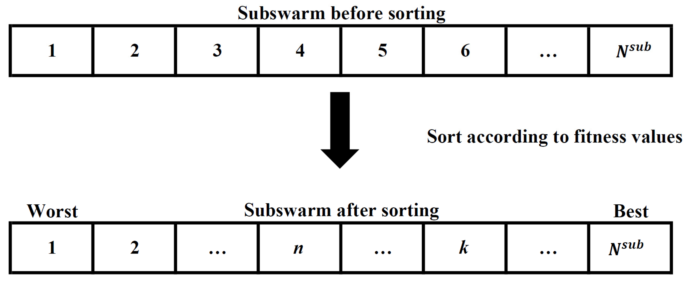 Processes 10 02579 g002