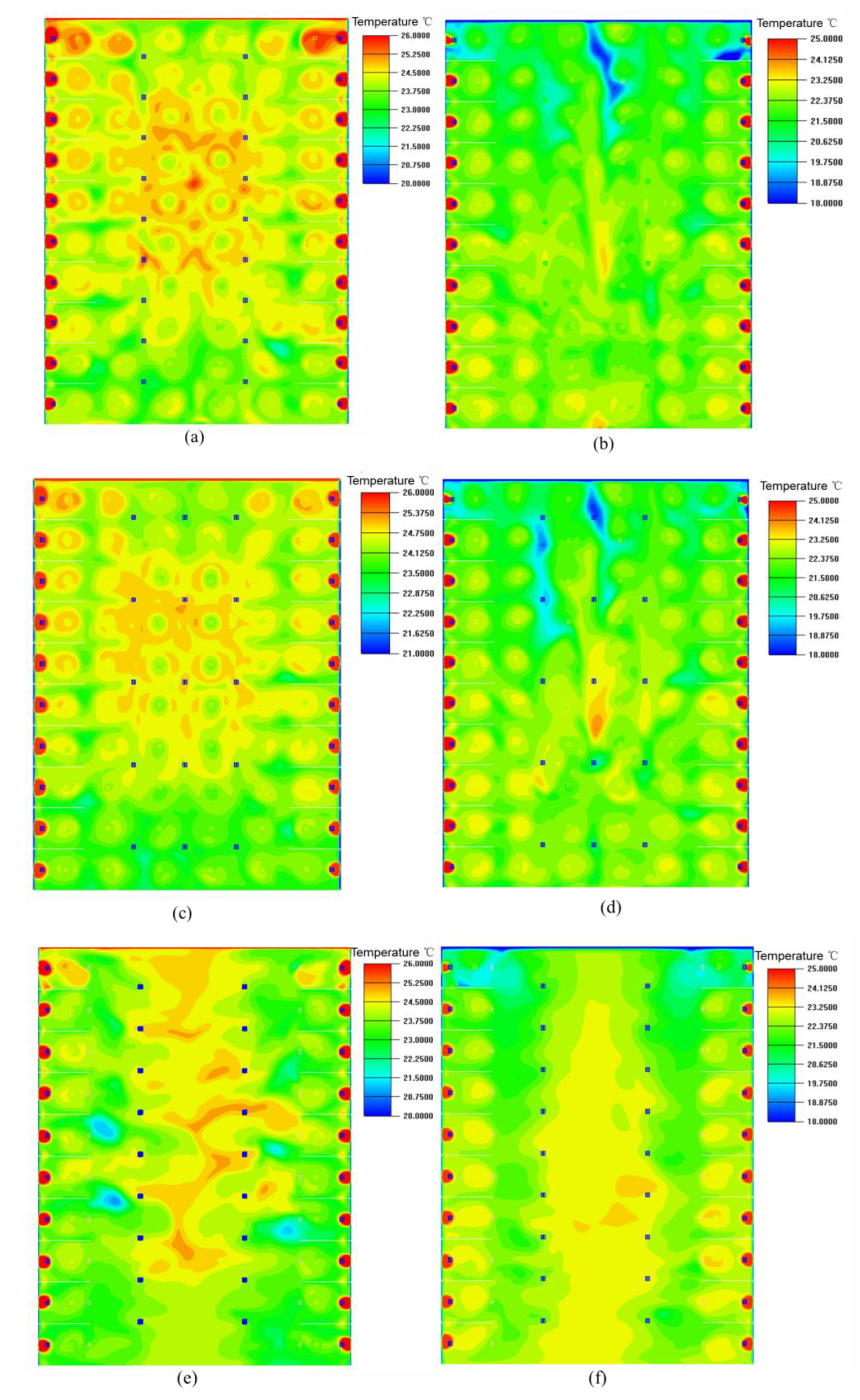 Processes 10 02584 g010