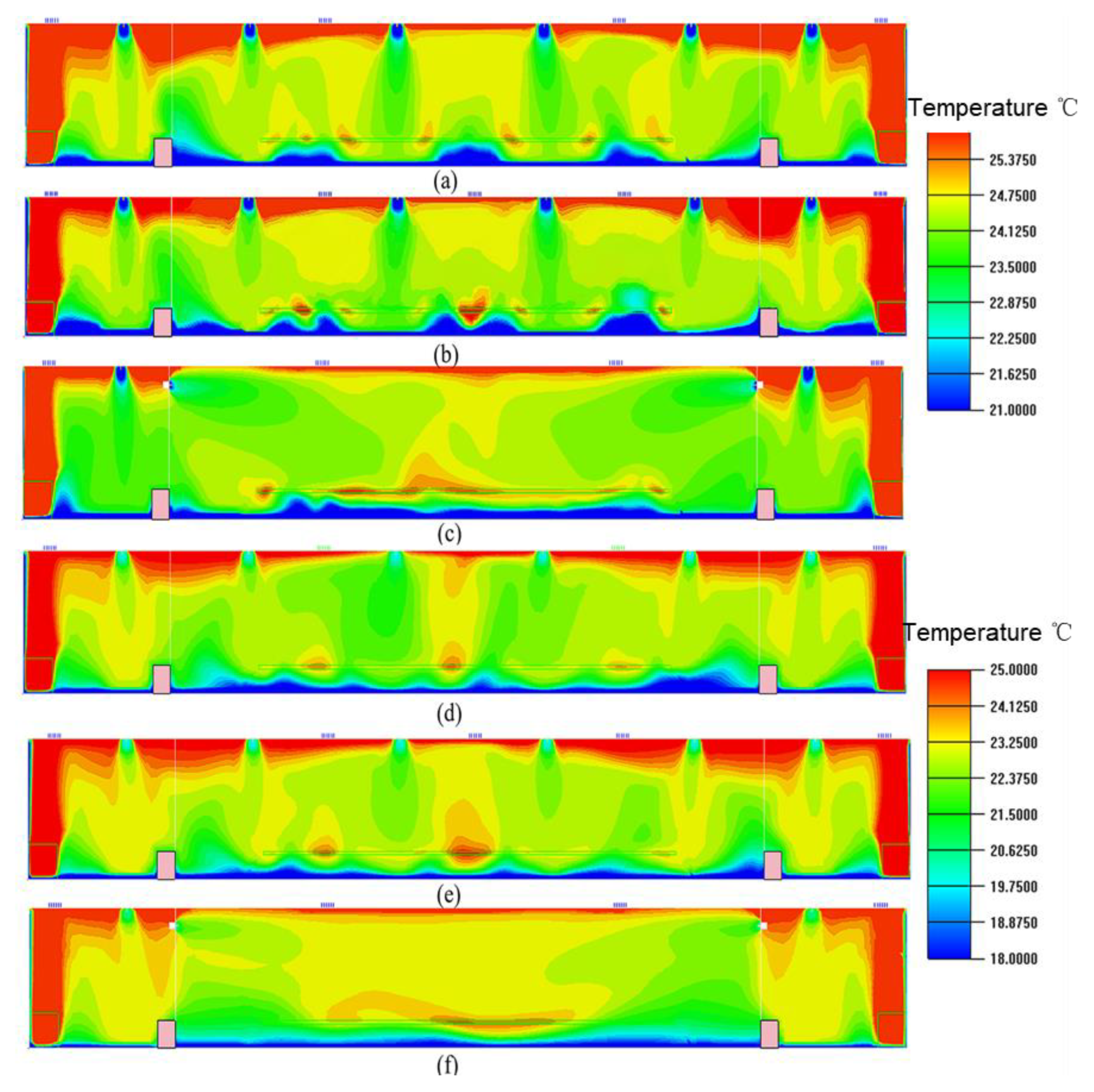 Processes 10 02584 g011
