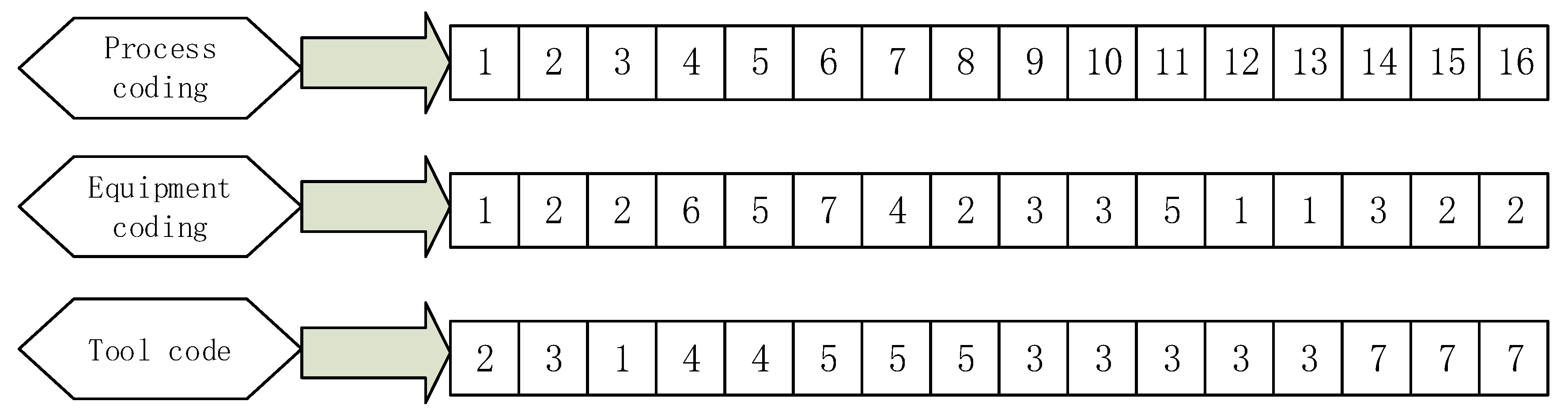 Processes 10 02585 g004