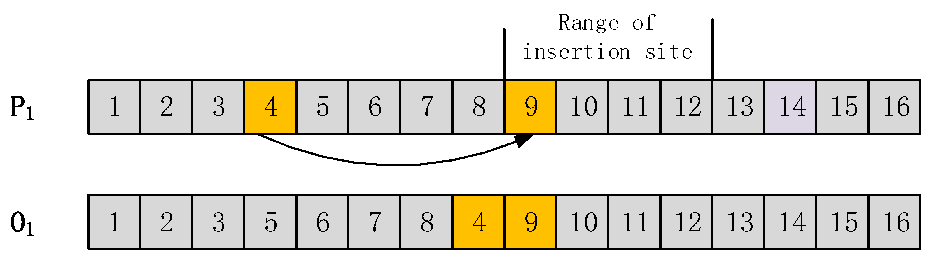 Processes 10 02585 g006