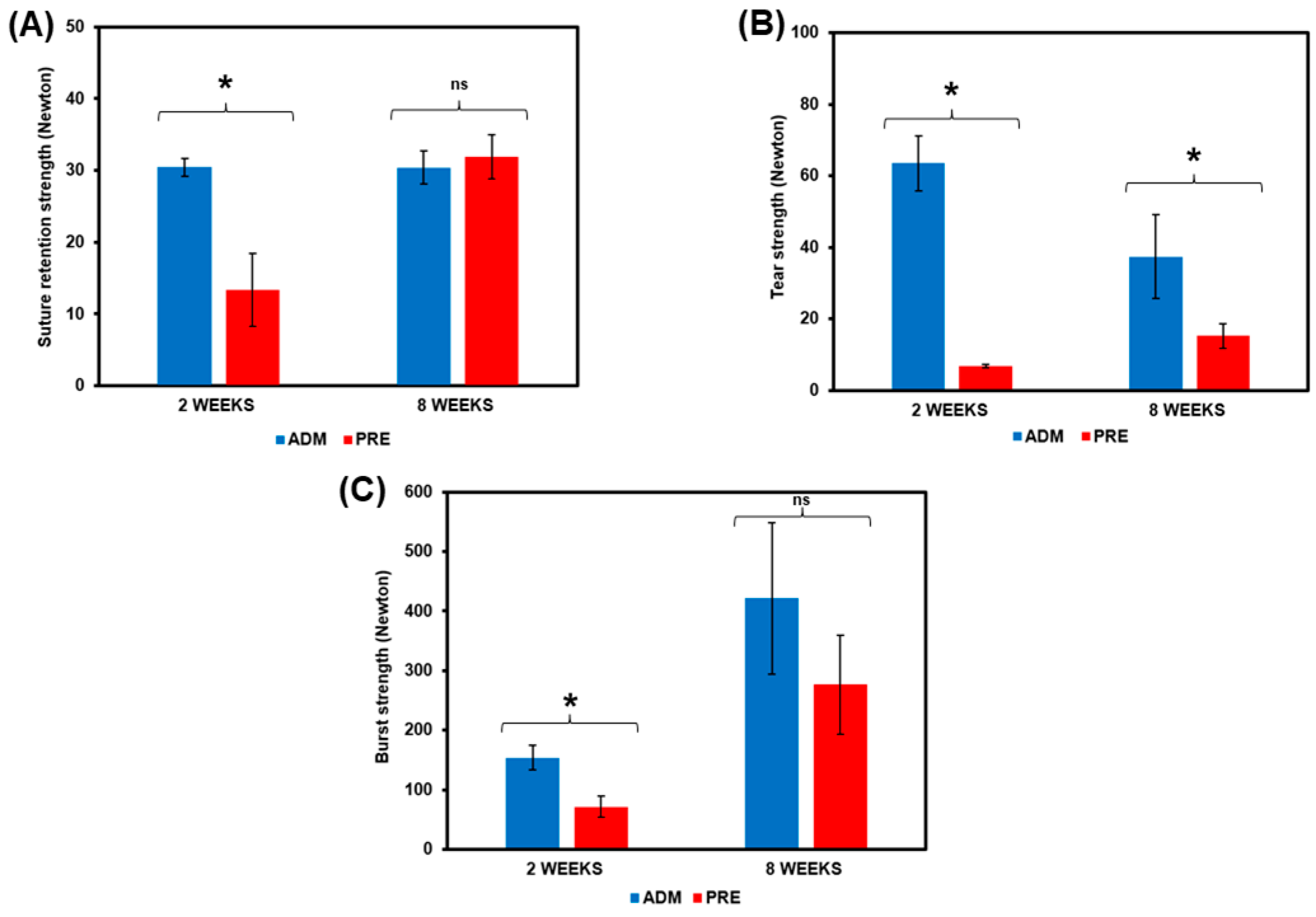 Processes 10 02588 g004