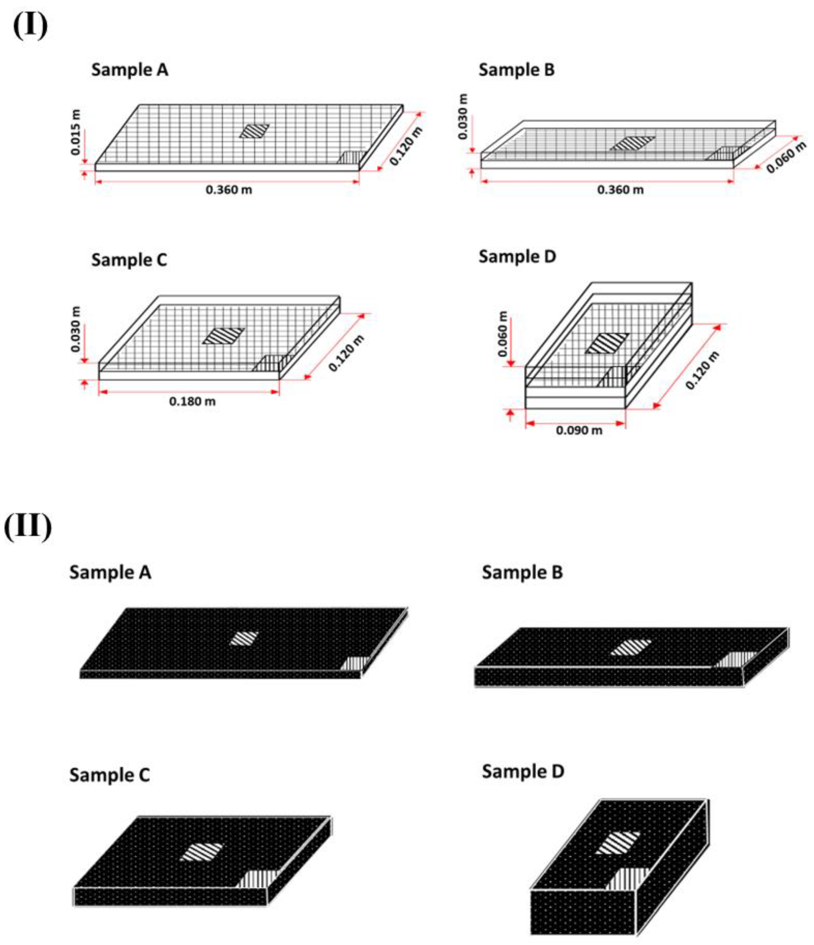 Processes 10 02589 g001 Processes 10 02589 g001