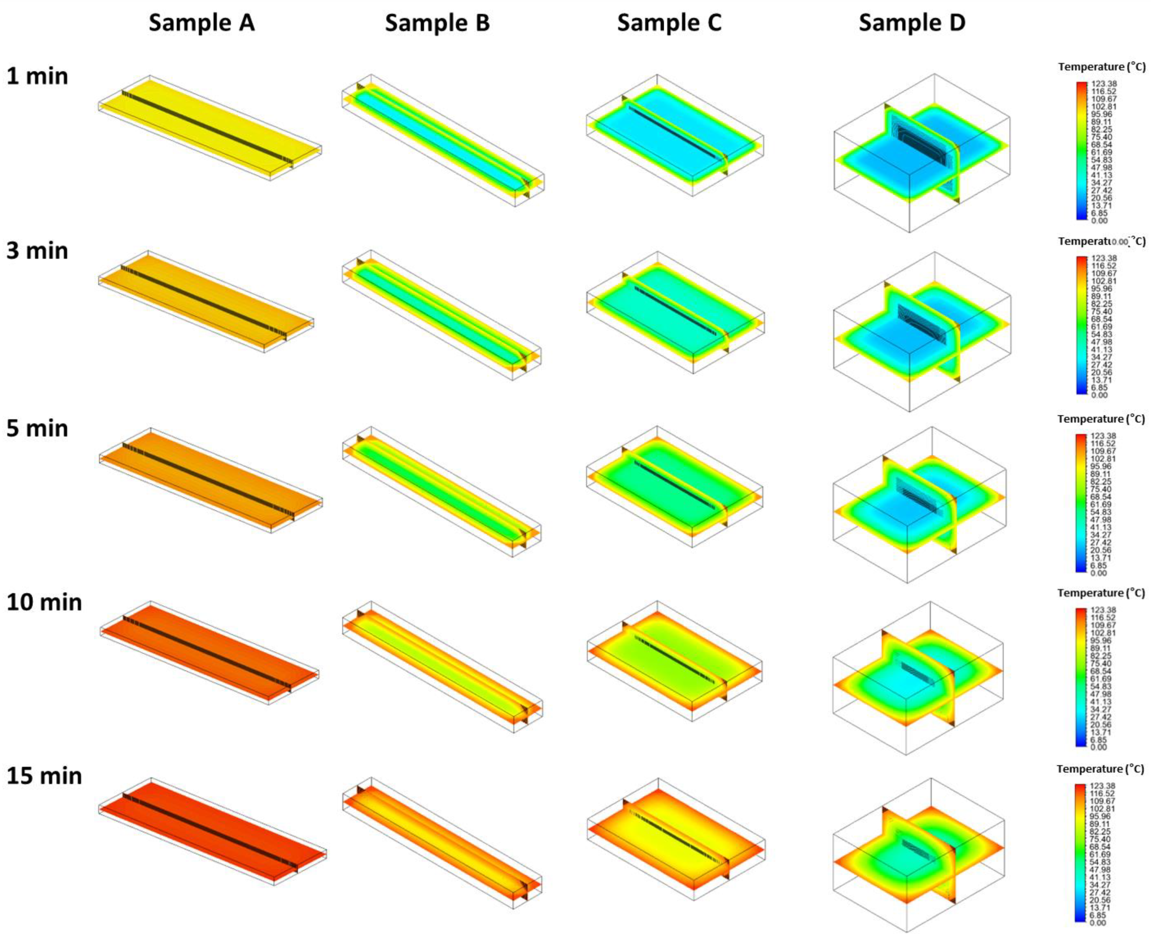 Processes 10 02589 g004 Processes 10 02589 g004