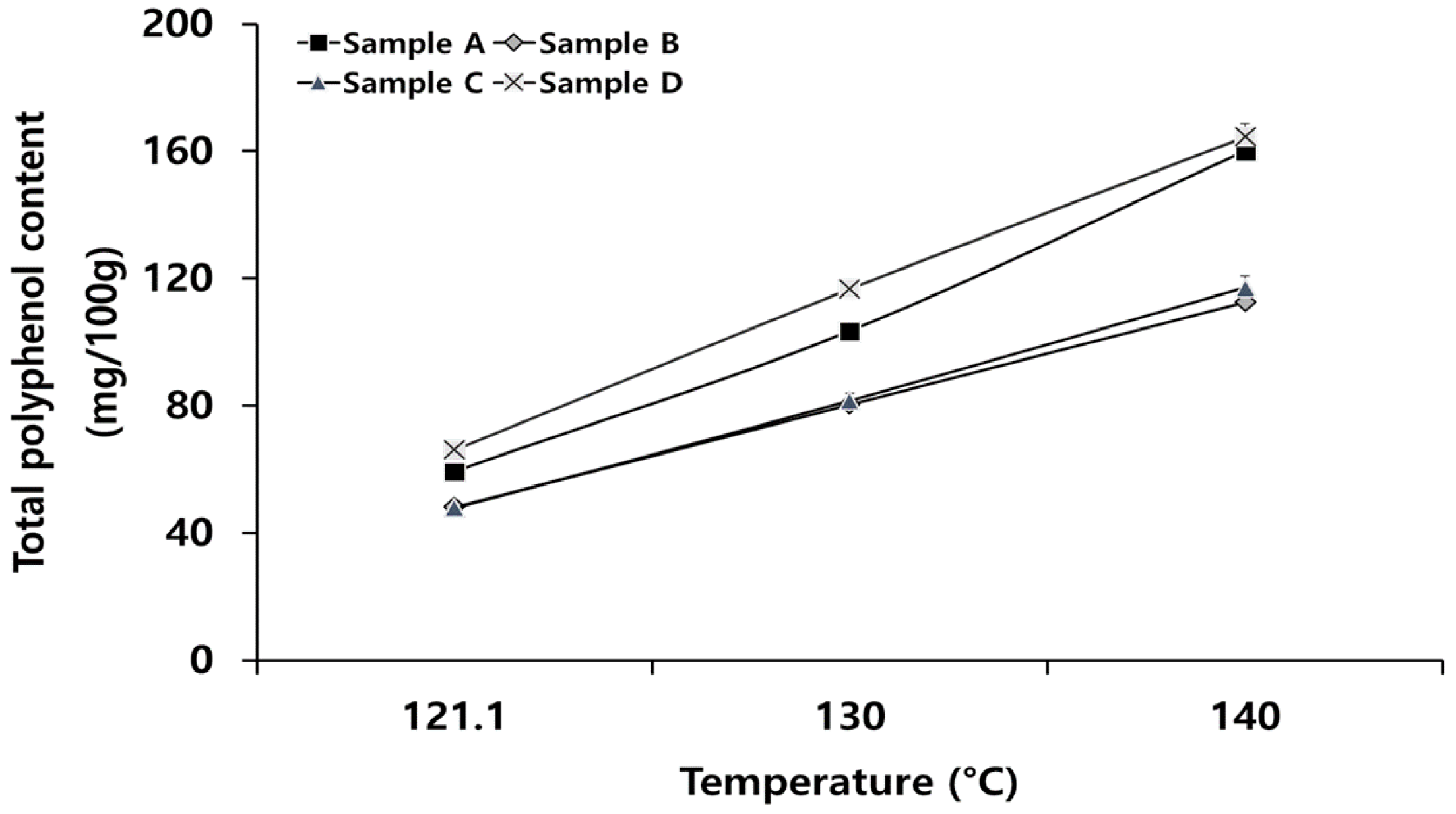 Processes 10 02589 g005 Processes 10 02589 g005
