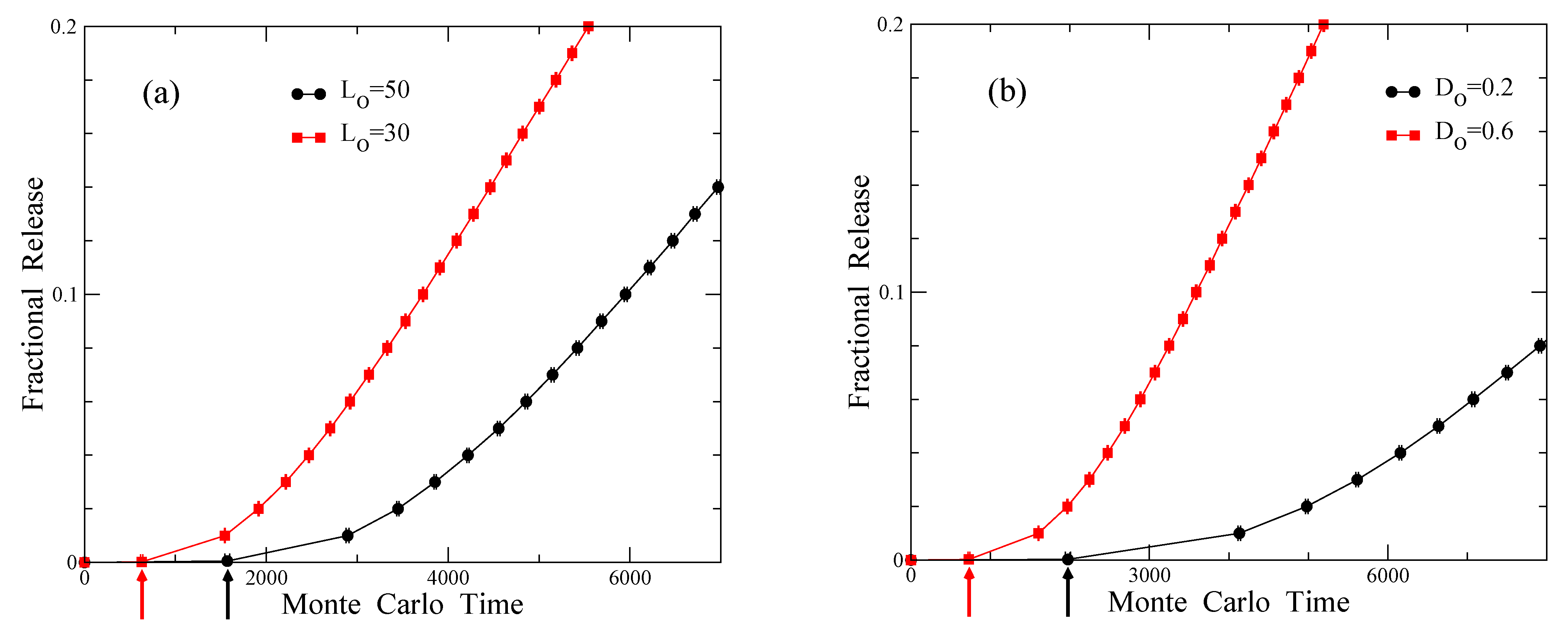 Processes 10 02592 g003