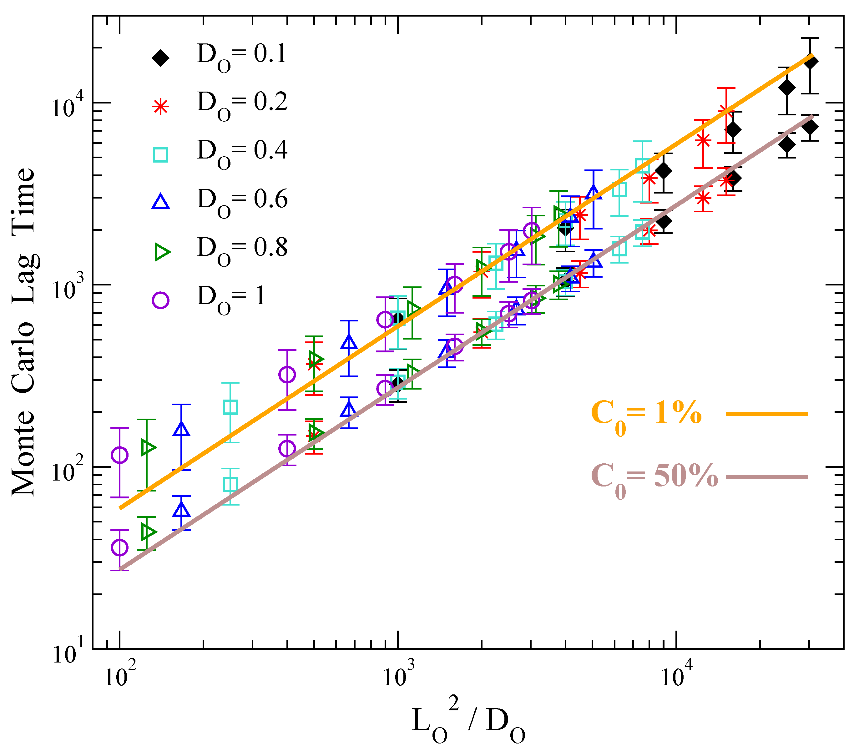 Processes 10 02592 g006