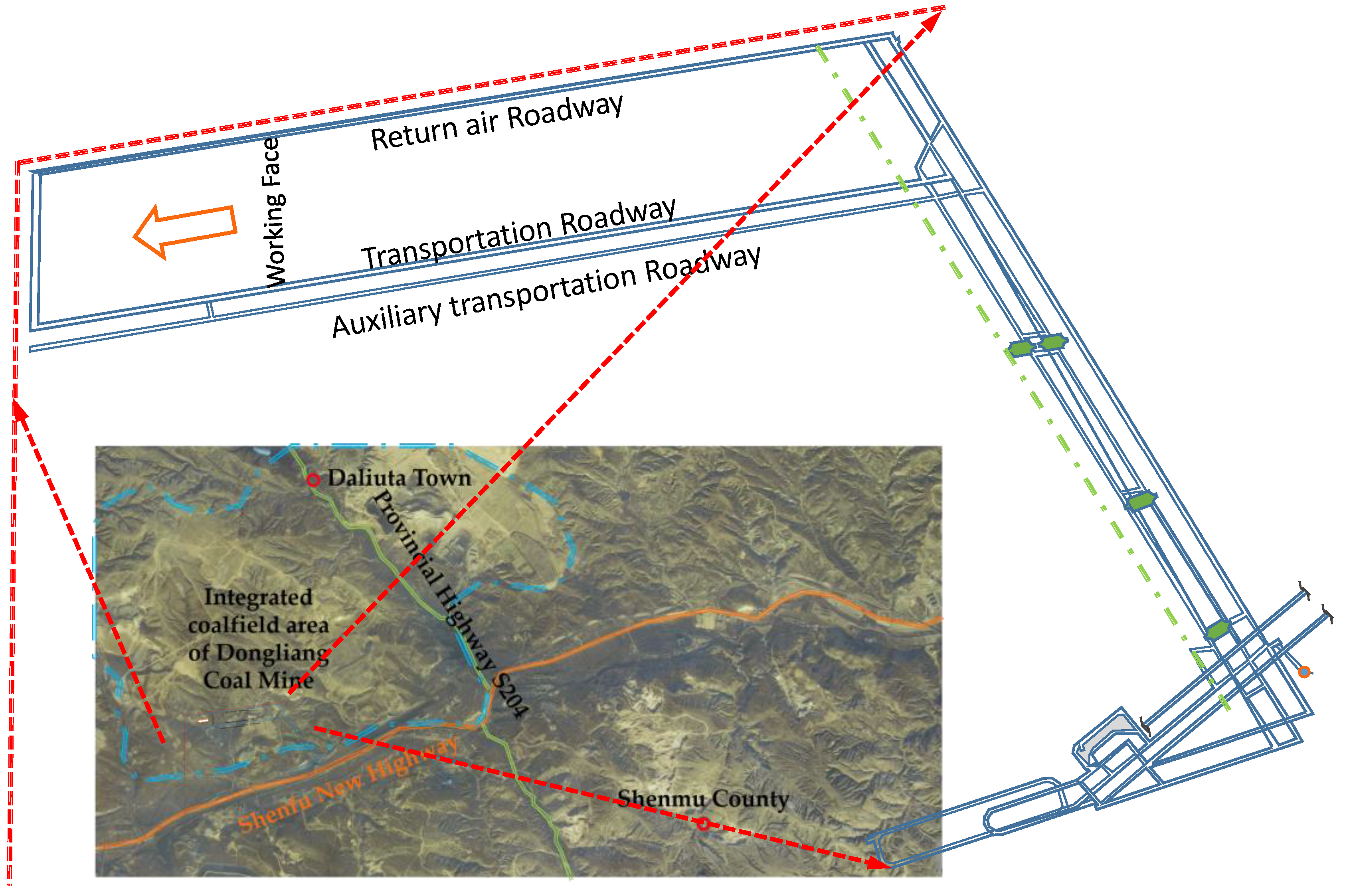 Processes 10 02596 g001