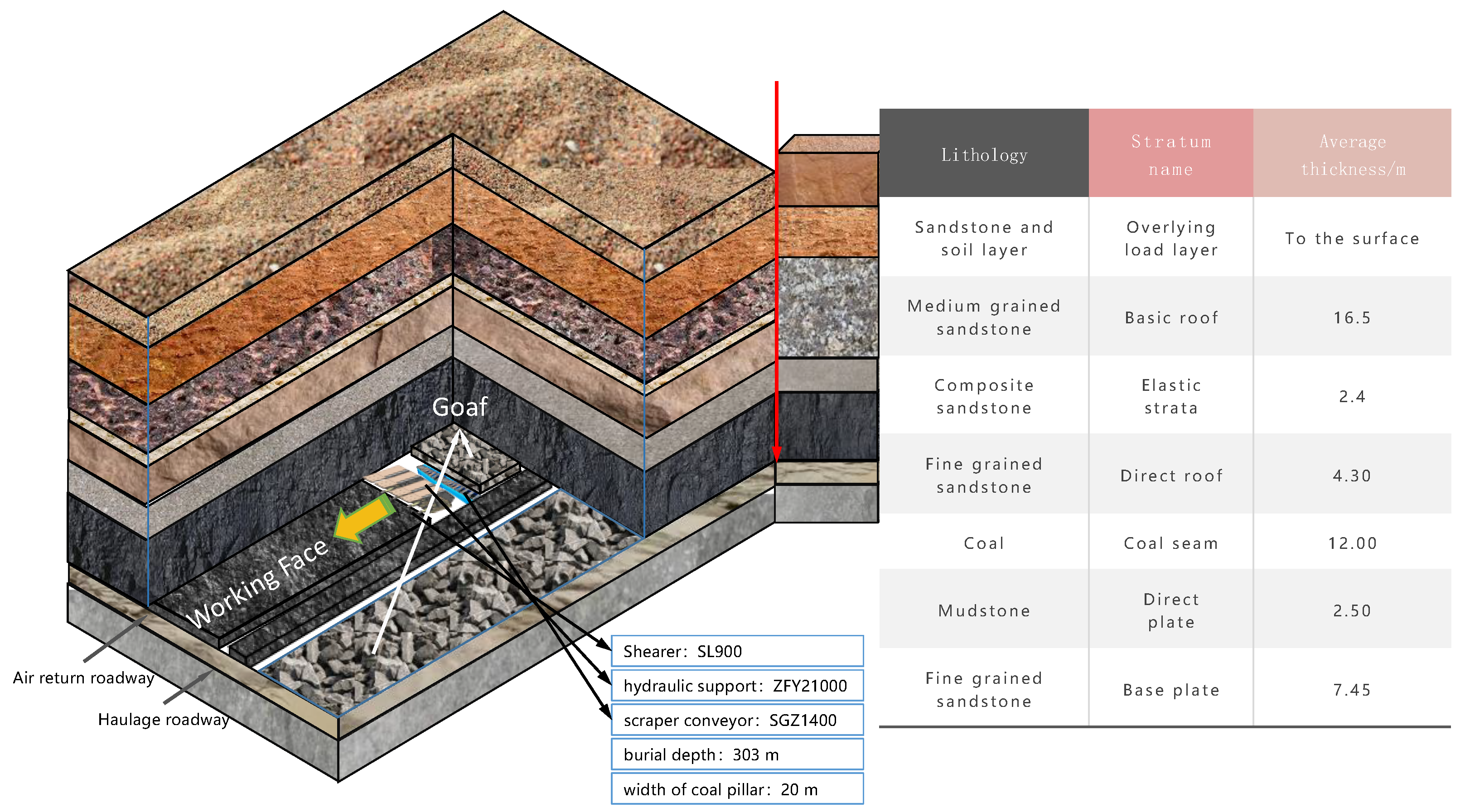 Processes 10 02596 g002