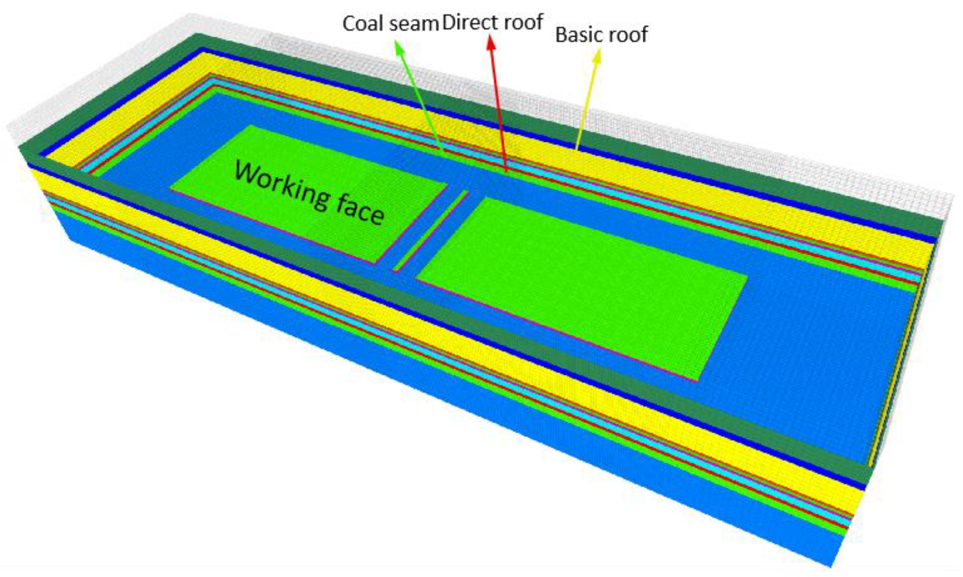 Processes 10 02596 g005
