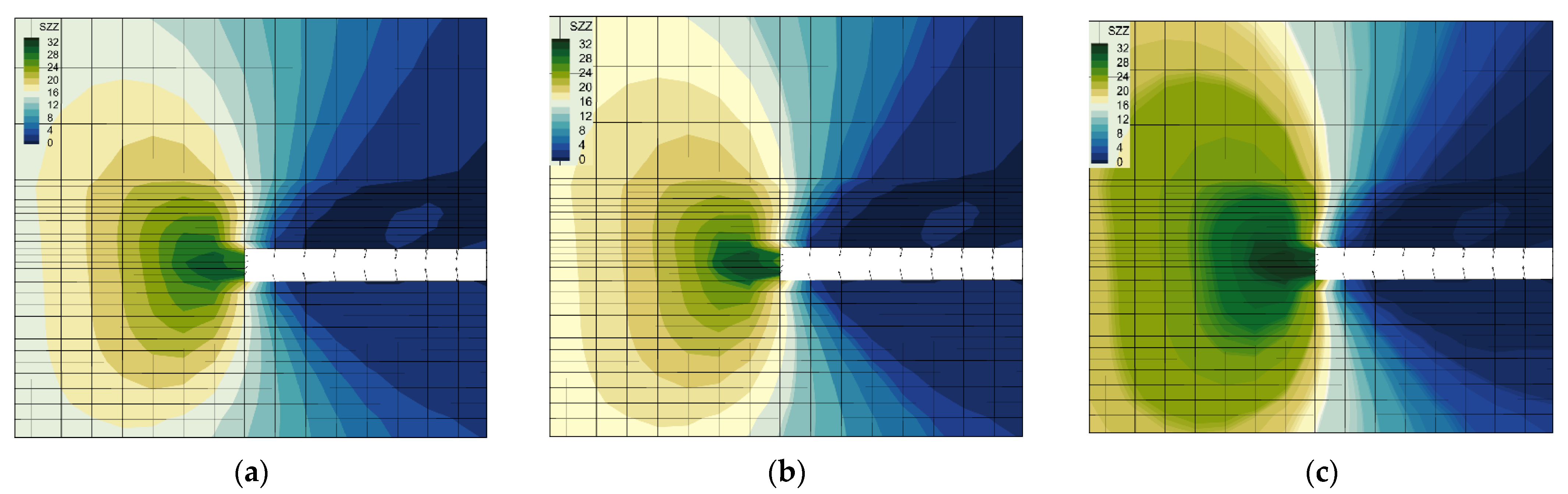 Processes 10 02596 g007