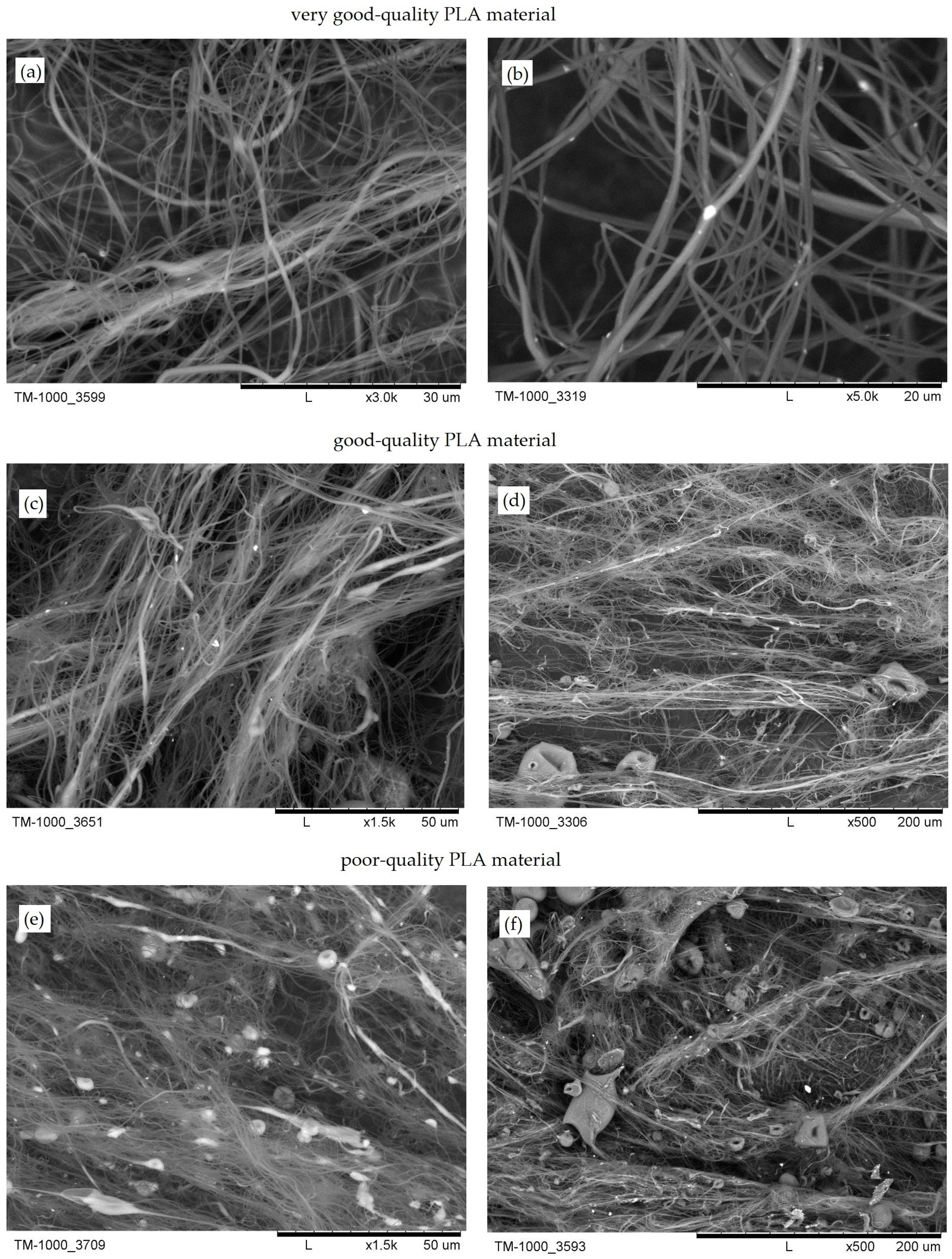 Processes 10 02598 g003 Processes 10 02598 g003