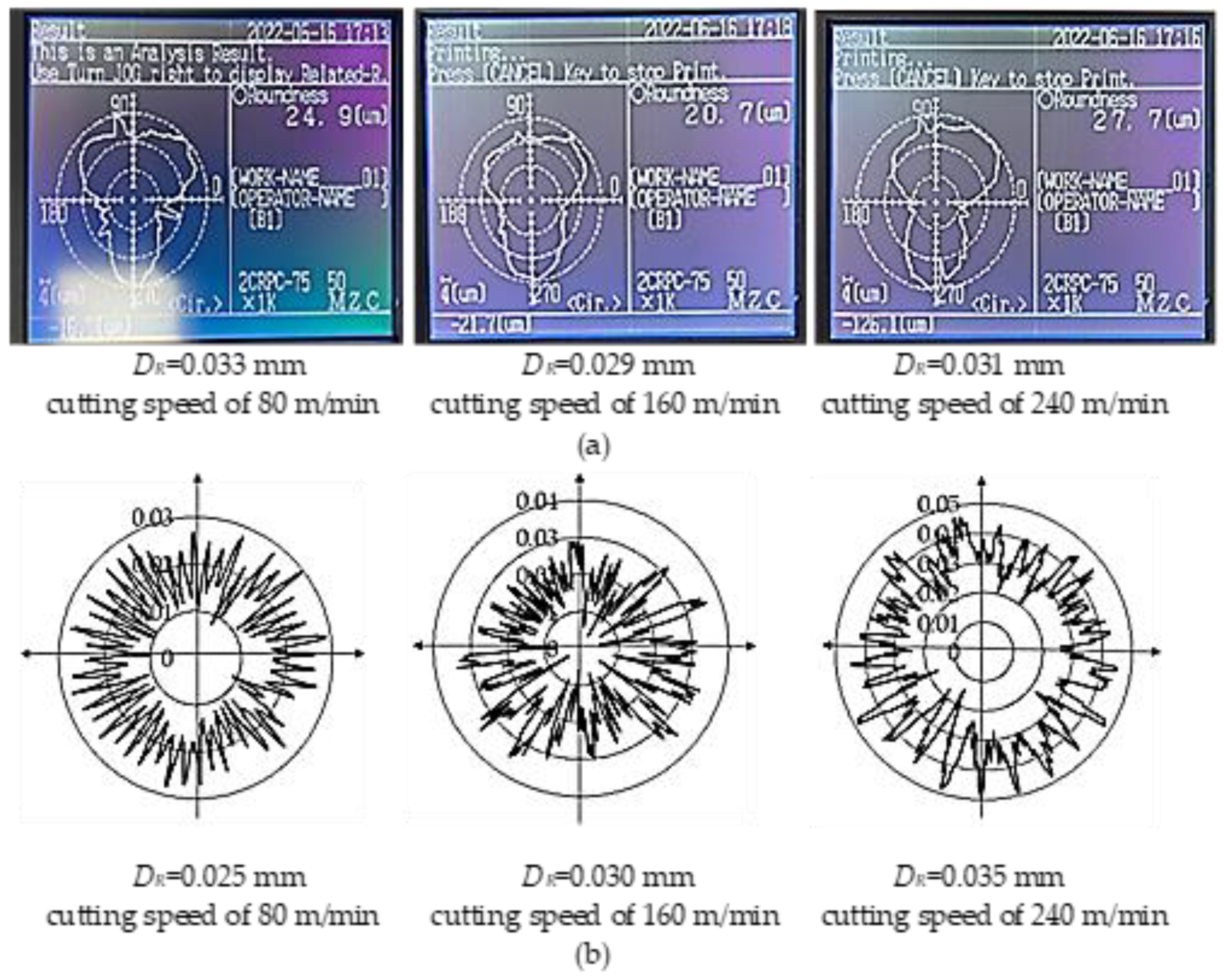 Processes 10 02599 g009 Processes 10 02599 g009